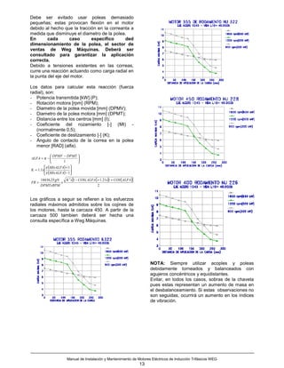 Debe ser evitado usar poleas demasiado
pequeñas; estas provocan flexión en el motor
debido al hecho que la tracción en la correanta a
medida que disminuye el diametro de la polea.
En       cada       caso     específico      ded
dimensionamiento de la polea, el sector de
ventas de Weg Máquinas. Deberá ser
consultado para garantizar la aplicación
correcta.
Debido a tensiones existentes en las correas,
curre una reacción actuando como carga radial en
la punta del eje del motor.

Los datos para calcular esta reacción (fuerza
radial), son:
- Potencia transmitida [kW] (P);
- Rotación motora [rpm] (RPM);
- Diametro de la polea movida [mm] (DPMV);
- Diametro de la polea motora [mm] (DPMT);
- Distancia entre los centros [mm] (I);
- Coeficiente del rozamiento [-] (MI) -
   (normalmente 0,5);
- Coeficiente de deslizamiento [-] (K);
- Ángulo de contacto de la correa en la polea
   menor [RAD] (alfa).

               DPMV − DPMT 
ALFA = π −                 
                    1      
          ε (MIxALFA) + 1
K = 1.1x                 
          ε (MIxALFA) − 1
       18836,25χN   K 2 x[1 − COS ( ALFA] + 1.21x[1 + COS ( ALFA)]
FR =              x
       DPMTxRPM                           2


Los gráficos a seguir se refieren a los esfuerzos
radiales máximos admitidos sobre los cojines de
los motores, hasta la carcaza 450. A partir de la
carcaza 500 tambien deberá ser hecha una
consulta específica a Weg Máquinas.




                                                                          NOTA: Siempre utilizar acoples y poleas
                                                                          debidamente torneados y balanceados con
                                                                          agujeros concéntricos y equidistantes.
                                                                          Evitar, en todos los casos, sobras de la chaveta
                                                                          pues estas representan un aumento de masa en
                                                                          el desbalanceamiento. Si estas observaciones no
                                                                          son seguidas, ocurrirá un aumento en los índices
                                                                          de vibración.




                       Manual de Instalación y Mantenimiento de Motores Eléctricos de Inducción Trifásicos WEG
                                                                     13
 