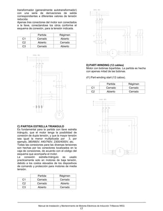 transformador (generalmente autotransformador)
con una serie de derivaciones de salida
correspondientes a diferentes valores de tensión
reducida.
Apenas tres conectores del motor son conectados
a la llave, conectandose los otros conforme el
esquema de conexión, para la tensión indicada.

                Partida               Régimen
    C1          Cerrado                Abierto
    C2          Abierto               Cerrado
    C3          Cerrado                Abierto




                                                                 D) PART-WINDING (12 cables)
                                                                 Motor con bobinas bipartidas. La partida es hecha
                                                                 con apenas mitad de las bobinas.

                                                                 d1) Part-winding start (12 cabos).

                                                                                     Partida               Régimen
                                                                      C1             Cerrado               Cerrado
                                                                      C2             Abierto               Cerrado




C) PARTIDA ESTRELLA TRIANGULO
Es fundamental para la partida con llave estrella
triángulo, que el motor tenga la posibilidad de
conexión de dupla tensión, y que la mayor tensión
sea igual la menor multiplicada por 3, por
ejemplo, 380/660V, 440/760V, 2300/4000V, etc.
Todas las conexiones para las diversas tensiones
son hechas por los conectores localizados en la
caja de conexiones, de acuerdo con el código del
esquema que acompaña el motor.
La    conexión    estrella-triángulo es    usado
practicamente solo en motores de baja tensión,
debido a los costos elevados de los dispositivos
de comando y protección para motores de media
tensión.

                Partida               Régimen
    C1          Cerrado               Cerrado
    C2          Cerrado                Abierto
    C3          Abierto               Cerrado




                 Manual de Instalación y Mantenimiento de Motores Eléctricos de Inducción Trifásicos WEG
                                                           17
 