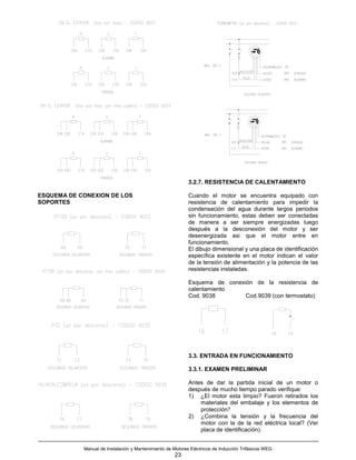 3.2.7. RESISTENCIA DE CALENTAMIENTO

ESQUEMA DE CONEXION DE LOS                                  Cuando el motor se encuentra equipado con
SOPORTES                                                    resistencia de calentamiento para impedir la
                                                            condensación del agua durante largos periodos
                                                            sin funcionamiento, estas deben ser conectadas
                                                            de manera a ser siempre energizadas luego
                                                            después a la desconexión del motor y ser
                                                            desenergizada asi que el motor entre en
                                                            funcionamiento.
                                                            El dibujo dimensional y una placa de identificación
                                                            específica existente en el motor indican el valor
                                                            de la tensión de alimentación y la potencia de las
                                                            resistencias instaladas.

                                                            Esquema de conexión de la resistencia de
                                                            calentamiento
                                                            Cod. 9038        Cod.9039 (con termostato)




                                                            3.3. ENTRADA EN FUNCIONAMIENTO

                                                            3.3.1. EXAMEN PRELIMINAR

                                                            Antes de dar la partida inicial de un motor o
                                                            después de mucho tiempo parado verifique:
                                                            1) ¿El motor esta limpio? Fueron retirados los
                                                                materiales del embalaje y los elementos de
                                                                protección?
                                                            2) ¿Combina la tensión y la frecuencia del
                                                                motor con la de la red eléctrica local? (Ver
                                                                placa de identificación).


            Manual de Instalación y Mantenimiento de Motores Eléctricos de Inducción Trifásicos WEG
                                                      23
 