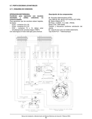 4.7. PORTA ESCOBAS LEVANTABLES

4.7.1. ESQUEMA DE CONEXION


OPERACION MOTORIZADA:                                                                                               Descripción de los componentes:
Condición para operación con escobas
asentadas      y    anillos     colectores     no                                                                   A - Actuador eletromecánico ATIS.
cortocircuitados.                                                                                                   Tipo: MAI-25. B3. d9-25.10-F10-2CC-2CT-IP65.
Para garantizar que las escobas estean bajadas,                                                                     B - Motor trifásico Nº 71.
las llaves:                                                                                                         06 Polos - 0,25kW - F.C. B3E - IPW55.
- CCA1 - contactos 34 y 35,                                                                                         Brida C105 - DIN 42948.
- CCA2 - contactos 22 y 23,                                                                                         Tensión y frecuencia conforme solicitación del
- CCD - contactos 13 y 14, deben estar                                                                              cliente.
    simultáneamente cerrados (lógica "AND").                                                                        C - Llave fin de curso con doble aislamiento.
Con esta lógica el motor está apto para arrancar.                                                                   Tipo XCK-P121 - Telemecanique.


                33 34 35 36 37 38 21 22 23 24 2526 30 31                  R S T 27 28 6 7 8 9 10 11 12 13 14 15 16 17 18 19 20




                33 34 35 36 37 38 21 22 23 24 2526 30 31                  R S T 27 28 6 7 8 9 10 11 12 13 14 15 16 17 18 19 20




      3334 35 36 37 38        21 22 23   24 2526                R S T    27 28          6 7 8          9 10 11      12 13 14     15 16 17   18 19 20




                                                                 1 2 3

                                                                 3                      CLD             CLE           CCD         CCE        CLR
                                                                     M




                                                                 B
                                                                                                                                                       C   A

                                             Resistencia de Calentamiento
                                                         108W




                                  C


                                  Manual de Instalación y Mantenimiento de Motores Eléctricos de Inducción Trifásicos WEG
                                                                                                      40
 