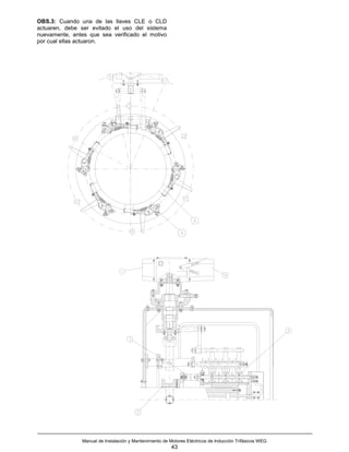 OBS.3: Cuando una de las llaves CLE o CLD
actuaren, debe ser evitado el uso del sistema
nuevamente, antes que sea verificado el motivo
por cual ellas actuaron.




                Manual de Instalación y Mantenimiento de Motores Eléctricos de Inducción Trifásicos WEG
                                                          43
 