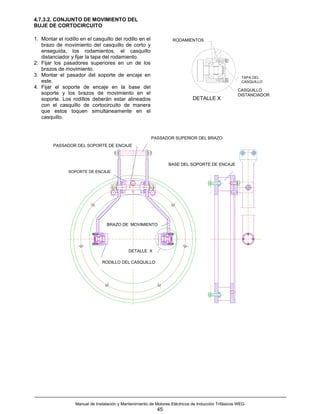 4.7.3.2. CONJUNTO DE MOVIMIENTO DEL
BUJE DE CORTOCIRCUITO

1. Montar el rodillo en el casquillo del rodillo en el               RODAMIENTOS
   brazo de movimiento del casquillo de corto y
   enseguida, los rodamientos, el casquillo
   distanciador y fijar la tapa del rodamiento.
2. Fijar los pasadores superiores en un de los
   brazos de movimiento.
3. Montar el pasador del soporte de encaje en                                                           TAPA DEL
   este.                                                                                                CASQUILLO
4. Fijar el soporte de encaje en la base del
                                                                                                      CASQUILLO
   soporte y los brazos de movimiento en el                                                           DISTANCIADOR
   soporte. Los rodillos deberán estar alineados                               DETALLE X
   con el casquillo de cortocircuito de manera
   que estos toquen simultaneamente en el
   casquillo.


                                                         PASSADOR SUPERIOR DEL BRAZO
        PASSADOR DEL SOPORTE DE ENCAJE



                                                                  BASE DEL SOPORTE DE ENCAJE
               SOPORTE DE ENCAJE




                                   BRAZO DE MOVIMIENTO




                                              DETALLE X

                                RODILLO DEL CASQUILLO




                   Manual de Instalación y Mantenimiento de Motores Eléctricos de Inducción Trifásicos WEG
                                                             45
 