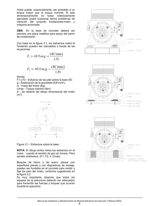 motor puede, ocasionalmente, ser sometido a un
torque mayor que el torque nominal. Si este
dimensionamiento no fuese criteriosamente
ejecutado podrá ocasionar serios problemas de
vibración del conjunto fundaciones-motor y
máquina accionada.

OBS: En la base de concreto deberá ser
prevista una placa metálica para apoyo del perno
de nivelamiento .

Con base en la figura 3.1, los esfuerzos sobre la
fundación pueden ser calculados a través de las
ecuaciones:
                             (4C max)
        F1 = +0.5.m.g . +
                               ( A)

                               (4C max)
        F2 = +0.5.m.g . −
                                 ( A)
Donde:
F1 y F2 - Esfuerzo de los piés sobre la base (N)
g - Aceleración de la gravedad (9,81m/s²).
m - masa del motor (Kg).
Cmáx - Torque máximo (Nm).
A - Se obtiene del dibujo dimensional del motor
(m²).




Figura 3.1 - Esfuerzos sobre la base.

NOTA: El dibujo arriba indica los esfuerzos en el
motor cuando el sentido de giro es horario. Para
sentido antihorario. (F1, F2, 4. Cmáx).

Bloques de hierro o de acero, placas con
superficies planas y con dispositivos de anclaje,
pueden ser fundidos en el concreto para recibir y
fijar los pies del motor, conforme sugestiones en
la figura 3.2.
Es muy importante observar que todos los
equipos de la estructura deberán ser adecuados
para transmitir las fuerzas y torques que ocurren
durante la operación.




                 Manual de Instalación y Mantenimiento de Motores Eléctricos de Inducción Trifásicos WEG
                                                           8
 