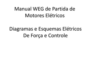 Manual WEG de Partida de
Motores Elétricos
Diagramas e Esquemas Elétricos
De Força e Controle
 