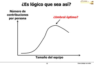 Contenido enciclopédico o de profundidad