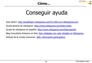 Qué normas de publicación