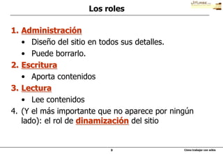¿Qué normas básicas de publicación creamos?