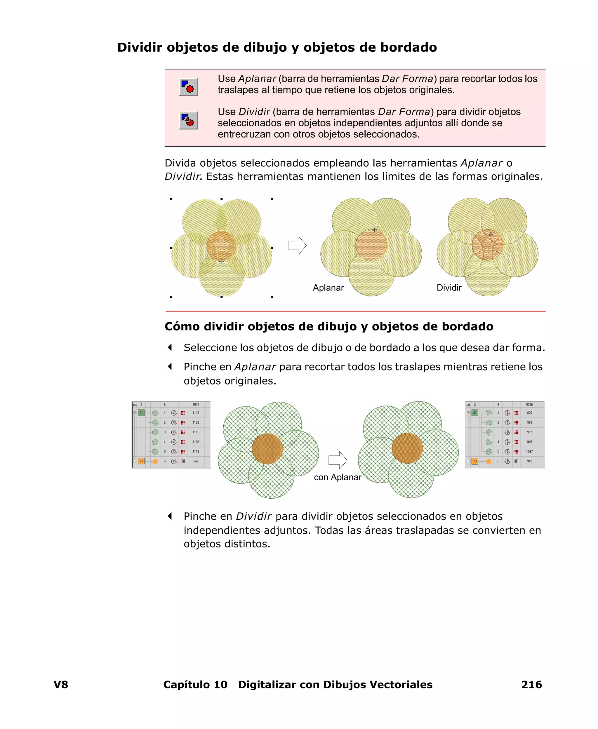 V8 Capítulo 10 Digitalizar con Dibujos Vectoriales 216
Dividir objetos de dibujo y objetos de bordado
Divida objetos seleccionados empleando las herramientas Aplanar o
Dividir. Estas herramientas mantienen los límites de las formas originales.
Cómo dividir objetos de dibujo y objetos de bordado
Seleccione los objetos de dibujo o de bordado a los que desea dar forma.
Pinche en Aplanar para recortar todos los traslapes mientras retiene los
objetos originales.
Pinche en Dividir para dividir objetos seleccionados en objetos
independientes adjuntos. Todas las áreas traslapadas se convierten en
objetos distintos.
Use Aplanar (barra de herramientas Dar Forma) para recortar todos los
traslapes al tiempo que retiene los objetos originales.
Use Dividir (barra de herramientas Dar Forma) para dividir objetos
seleccionados en objetos independientes adjuntos allí donde se
entrecruzan con otros objetos seleccionados.
Aplanar Dividir
con Aplanar
 
