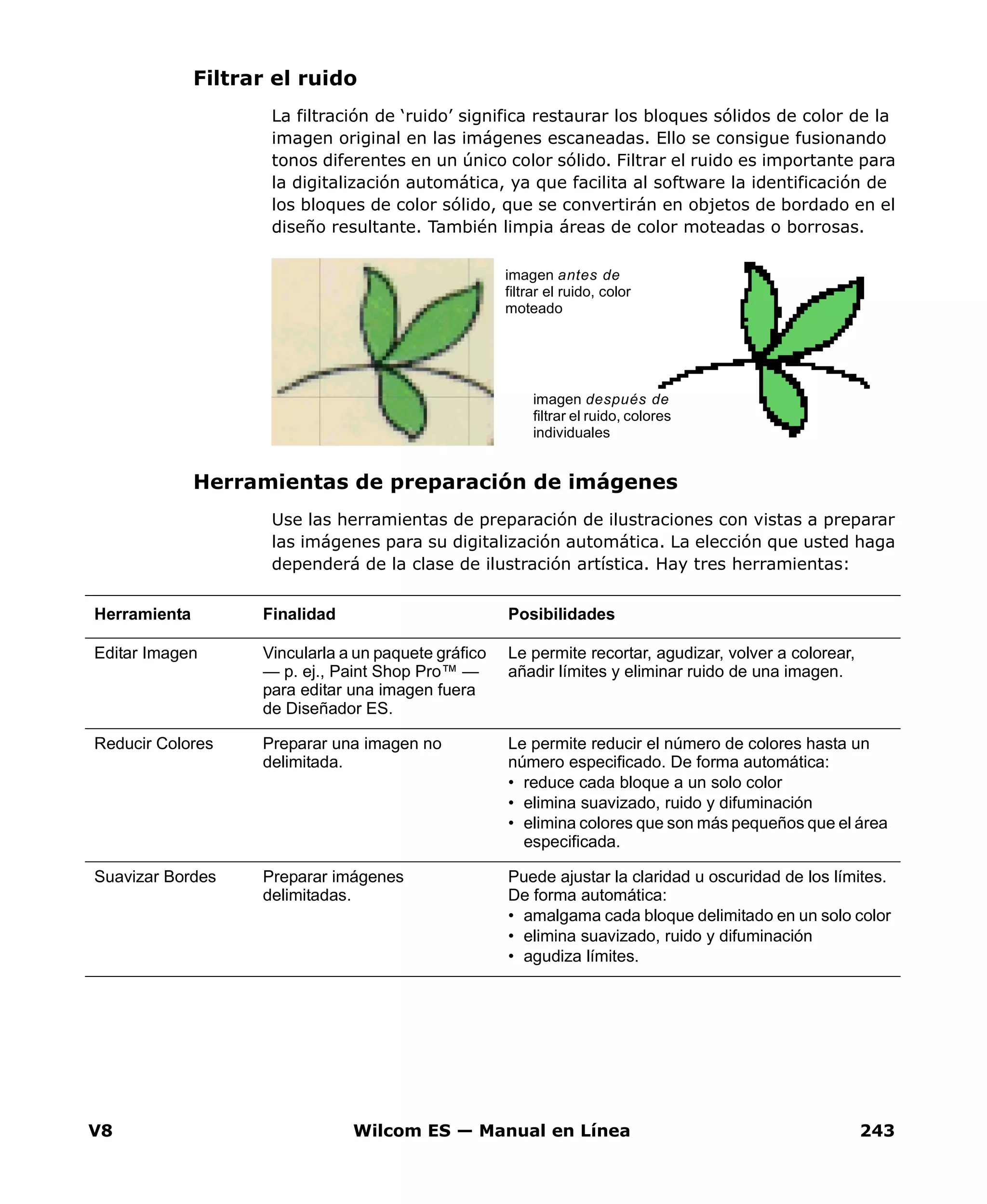 V8 Wilcom ES — Manual en Línea 243
Filtrar el ruido
La filtración de ‘ruido’ significa restaurar los bloques sólidos de color de la
imagen original en las imágenes escaneadas. Ello se consigue fusionando
tonos diferentes en un único color sólido. Filtrar el ruido es importante para
la digitalización automática, ya que facilita al software la identificación de
los bloques de color sólido, que se convertirán en objetos de bordado en el
diseño resultante. También limpia áreas de color moteadas o borrosas.
Herramientas de preparación de imágenes
Use las herramientas de preparación de ilustraciones con vistas a preparar
las imágenes para su digitalización automática. La elección que usted haga
dependerá de la clase de ilustración artística. Hay tres herramientas:
imagen antes de
filtrar el ruido, color
moteado
imagen después de
filtrar el ruido, colores
individuales
Herramienta Finalidad Posibilidades
Editar Imagen Vincularla a un paquete gráfico
— p. ej., Paint Shop Pro™ —
para editar una imagen fuera
de Diseñador ES.
Le permite recortar, agudizar, volver a colorear,
añadir límites y eliminar ruido de una imagen.
Reducir Colores Preparar una imagen no
delimitada.
Le permite reducir el número de colores hasta un
número especificado. De forma automática:
• reduce cada bloque a un solo color
• elimina suavizado, ruido y difuminación
• elimina colores que son más pequeños que el área
especificada.
Suavizar Bordes Preparar imágenes
delimitadas.
Puede ajustar la claridad u oscuridad de los límites.
De forma automática:
• amalgama cada bloque delimitado en un solo color
• elimina suavizado, ruido y difuminación
• agudiza límites.
 