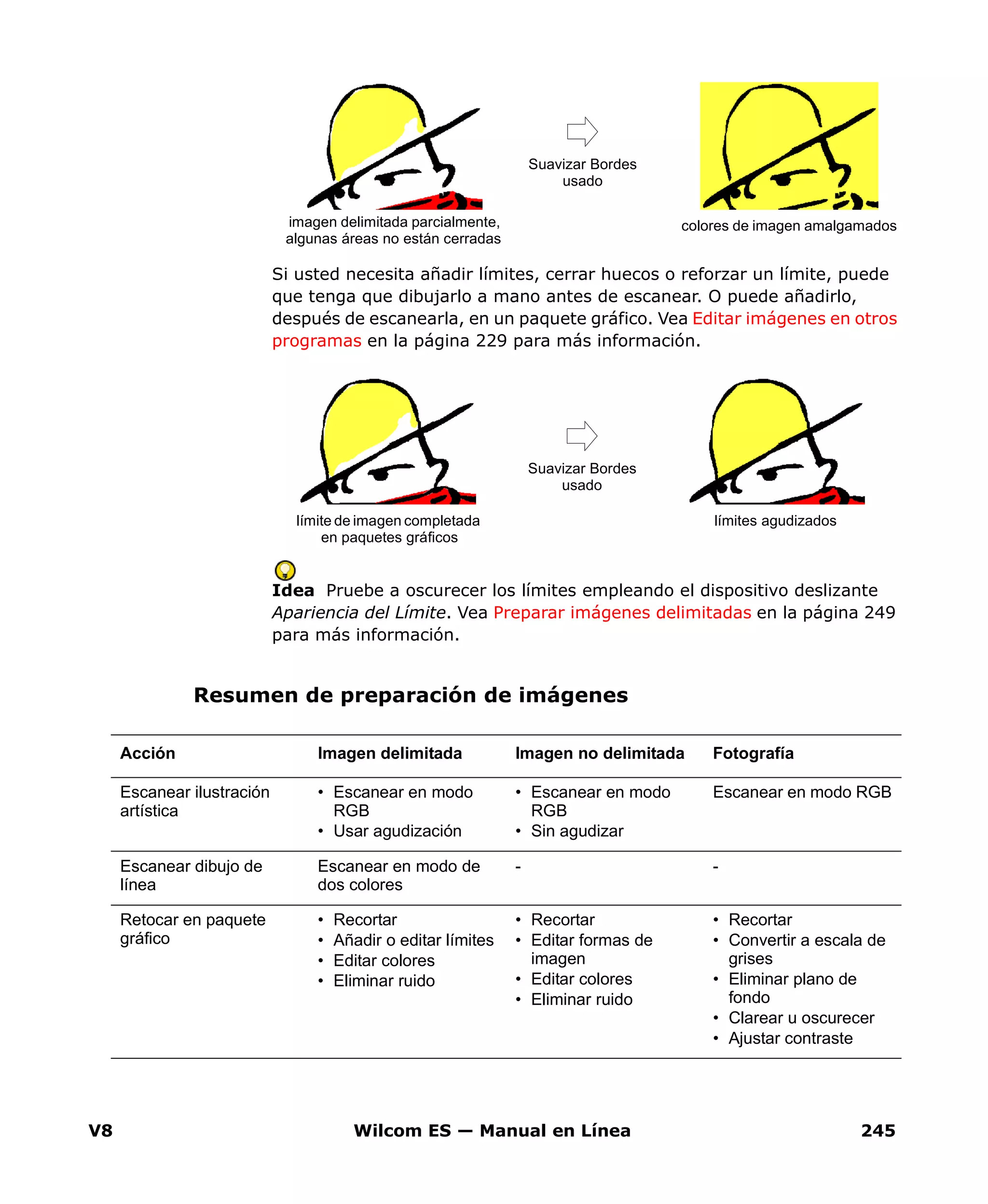 V8 Wilcom ES — Manual en Línea 245
Si usted necesita añadir límites, cerrar huecos o reforzar un límite, puede
que tenga que dibujarlo a mano antes de escanear. O puede añadirlo,
después de escanearla, en un paquete gráfico. Vea Editar imágenes en otros
programas en la página 229 para más información.
Idea Pruebe a oscurecer los límites empleando el dispositivo deslizante
Apariencia del Límite. Vea Preparar imágenes delimitadas en la página 249
para más información.
Resumen de preparación de imágenes
colores de imagen amalgamadosimagen delimitada parcialmente,
algunas áreas no están cerradas
Suavizar Bordes
usado
límite de imagen completada
en paquetes gráficos
límites agudizados
Suavizar Bordes
usado
Acción Imagen delimitada Imagen no delimitada Fotografía
Escanear ilustración
artística
• Escanear en modo
RGB
• Usar agudización
• Escanear en modo
RGB
• Sin agudizar
Escanear en modo RGB
Escanear dibujo de
línea
Escanear en modo de
dos colores
- -
Retocar en paquete
gráfico
• Recortar
• Añadir o editar límites
• Editar colores
• Eliminar ruido
• Recortar
• Editar formas de
imagen
• Editar colores
• Eliminar ruido
• Recortar
• Convertir a escala de
grises
• Eliminar plano de
fondo
• Clarear u oscurecer
• Ajustar contraste
 