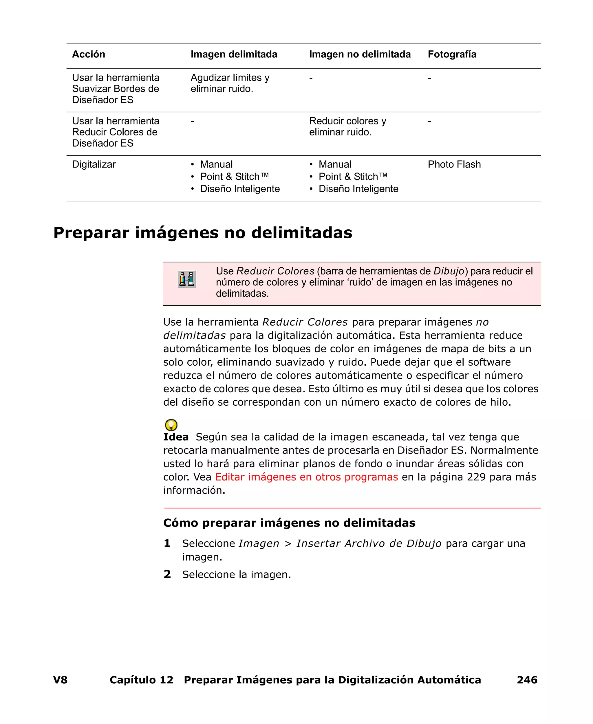 V8 Capítulo 12 Preparar Imágenes para la Digitalización Automática 246
Preparar imágenes no delimitadas
Use la herramienta Reducir Colores para preparar imágenes no
delimitadas para la digitalización automática. Esta herramienta reduce
automáticamente los bloques de color en imágenes de mapa de bits a un
solo color, eliminando suavizado y ruido. Puede dejar que el software
reduzca el número de colores automáticamente o especificar el número
exacto de colores que desea. Esto último es muy útil si desea que los colores
del diseño se correspondan con un número exacto de colores de hilo.
Idea Según sea la calidad de la imagen escaneada, tal vez tenga que
retocarla manualmente antes de procesarla en Diseñador ES. Normalmente
usted lo hará para eliminar planos de fondo o inundar áreas sólidas con
color. Vea Editar imágenes en otros programas en la página 229 para más
información.
Cómo preparar imágenes no delimitadas
1 Seleccione Imagen > Insertar Archivo de Dibujo para cargar una
imagen.
2 Seleccione la imagen.
Usar la herramienta
Suavizar Bordes de
Diseñador ES
Agudizar límites y
eliminar ruido.
- -
Usar la herramienta
Reducir Colores de
Diseñador ES
- Reducir colores y
eliminar ruido.
-
Digitalizar • Manual
• Point & Stitch™
• Diseño Inteligente
• Manual
• Point & Stitch™
• Diseño Inteligente
Photo Flash
Use Reducir Colores (barra de herramientas de Dibujo) para reducir el
número de colores y eliminar ‘ruido’ de imagen en las imágenes no
delimitadas.
Acción Imagen delimitada Imagen no delimitada Fotografía
 