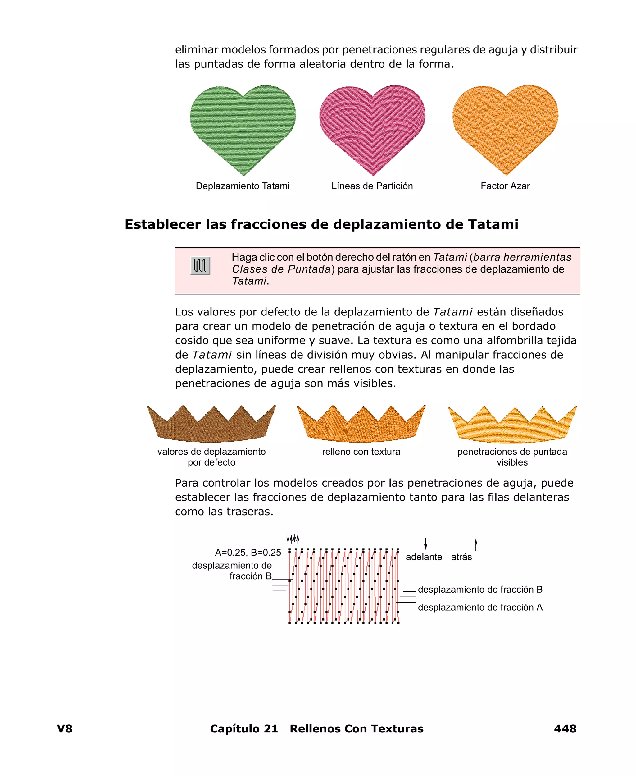V8 Capítulo 21 Rellenos Con Texturas 448
eliminar modelos formados por penetraciones regulares de aguja y distribuir
las puntadas de forma aleatoria dentro de la forma.
Establecer las fracciones de deplazamiento de Tatami
Los valores por defecto de la deplazamiento de Tatami están diseñados
para crear un modelo de penetración de aguja o textura en el bordado
cosido que sea uniforme y suave. La textura es como una alfombrilla tejida
de Tatami sin líneas de división muy obvias. Al manipular fracciones de
deplazamiento, puede crear rellenos con texturas en donde las
penetraciones de aguja son más visibles.
Para controlar los modelos creados por las penetraciones de aguja, puede
establecer las fracciones de deplazamiento tanto para las filas delanteras
como las traseras.
Haga clic con el botón derecho del ratón en Tatami (barra herramientas
Clases de Puntada) para ajustar las fracciones de deplazamiento de
Tatami.
Líneas de ParticiónDeplazamiento Tatami Factor Azar
valores de deplazamiento
por defecto
relleno con textura penetraciones de puntada
visibles
desplazamiento de
fracción B
desplazamiento de fracción A
desplazamiento de fracción B
A=0.25, B=0.25 adelante atrás
 