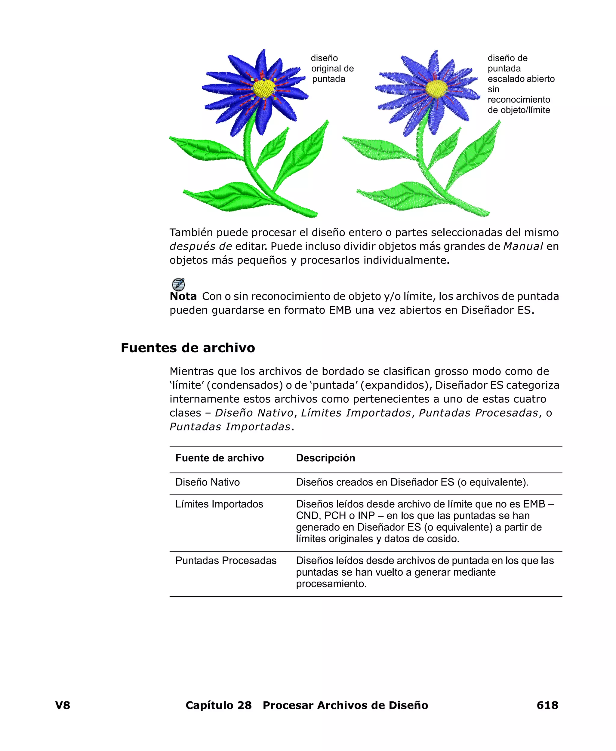 V8 Capítulo 28 Procesar Archivos de Diseño 618
También puede procesar el diseño entero o partes seleccionadas del mismo
después de editar. Puede incluso dividir objetos más grandes de Manual en
objetos más pequeños y procesarlos individualmente.
Nota Con o sin reconocimiento de objeto y/o límite, los archivos de puntada
pueden guardarse en formato EMB una vez abiertos en Diseñador ES.
Fuentes de archivo
Mientras que los archivos de bordado se clasifican grosso modo como de
‘límite’ (condensados) o de ‘puntada’ (expandidos), Diseñador ES categoriza
internamente estos archivos como pertenecientes a uno de estas cuatro
clases – Diseño Nativo, Límites Importados, Puntadas Procesadas, o
Puntadas Importadas.
diseño
original de
puntada
diseño de
puntada
escalado abierto
sin
reconocimiento
de objeto/límite
Fuente de archivo Descripción
Diseño Nativo Diseños creados en Diseñador ES (o equivalente).
Límites Importados Diseños leídos desde archivo de límite que no es EMB –
CND, PCH o INP – en los que las puntadas se han
generado en Diseñador ES (o equivalente) a partir de
límites originales y datos de cosido.
Puntadas Procesadas Diseños leídos desde archivos de puntada en los que las
puntadas se han vuelto a generar mediante
procesamiento.
 