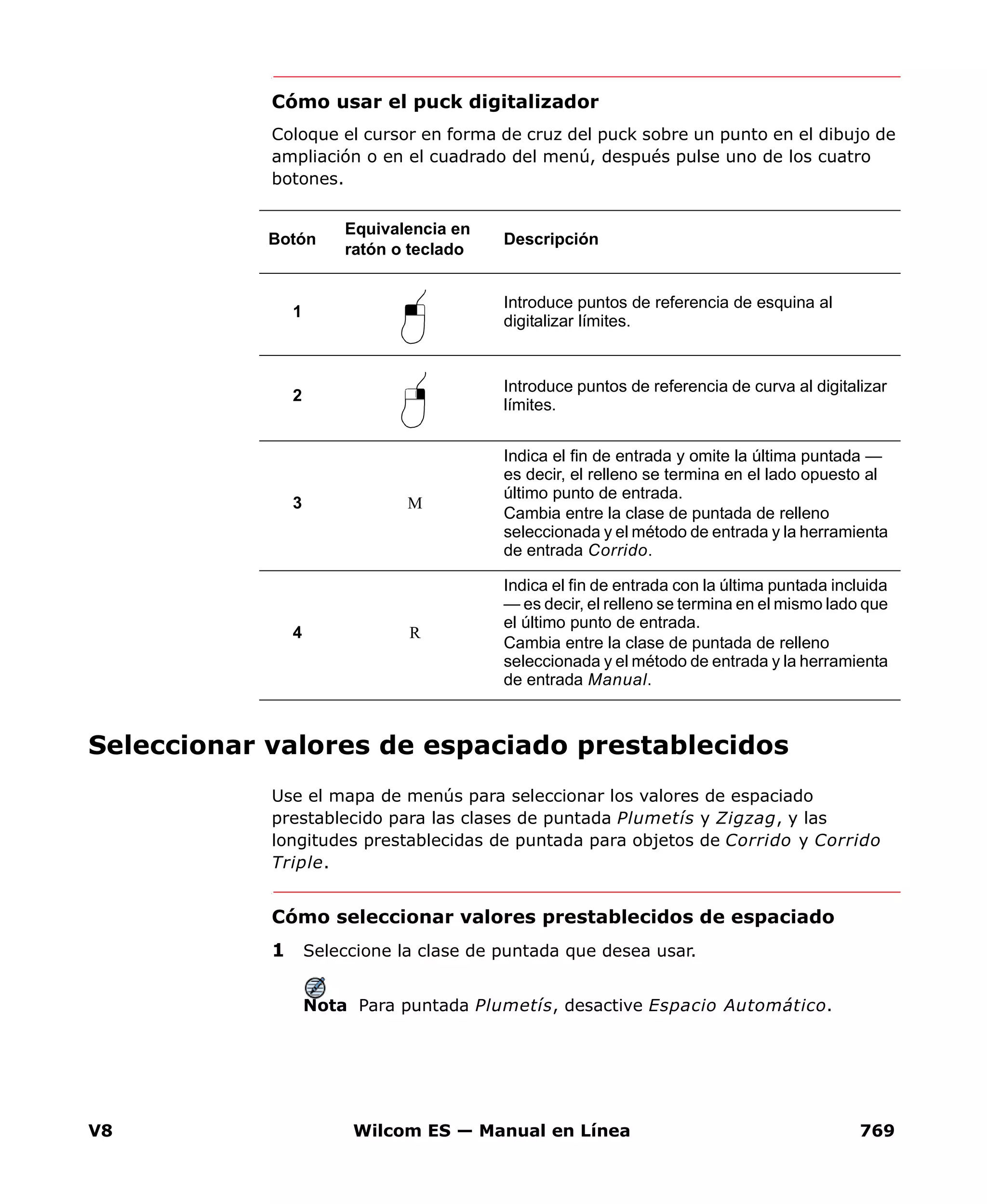 V8 Wilcom ES — Manual en Línea 769
Cómo usar el puck digitalizador
Coloque el cursor en forma de cruz del puck sobre un punto en el dibujo de
ampliación o en el cuadrado del menú, después pulse uno de los cuatro
botones.
Seleccionar valores de espaciado prestablecidos
Use el mapa de menús para seleccionar los valores de espaciado
prestablecido para las clases de puntada Plumetís y Zigzag, y las
longitudes prestablecidas de puntada para objetos de Corrido y Corrido
Triple.
Cómo seleccionar valores prestablecidos de espaciado
1 Seleccione la clase de puntada que desea usar.
Nota Para puntada Plumetís, desactive Espacio Automático.
Botón
Equivalencia en
ratón o teclado
Descripción
1
Introduce puntos de referencia de esquina al
digitalizar límites.
2
Introduce puntos de referencia de curva al digitalizar
límites.
3 M
Indica el fin de entrada y omite la última puntada —
es decir, el relleno se termina en el lado opuesto al
último punto de entrada.
Cambia entre la clase de puntada de relleno
seleccionada y el método de entrada y la herramienta
de entrada Corrido.
4 R
Indica el fin de entrada con la última puntada incluida
— es decir, el relleno se termina en el mismo lado que
el último punto de entrada.
Cambia entre la clase de puntada de relleno
seleccionada y el método de entrada y la herramienta
de entrada Manual.
 