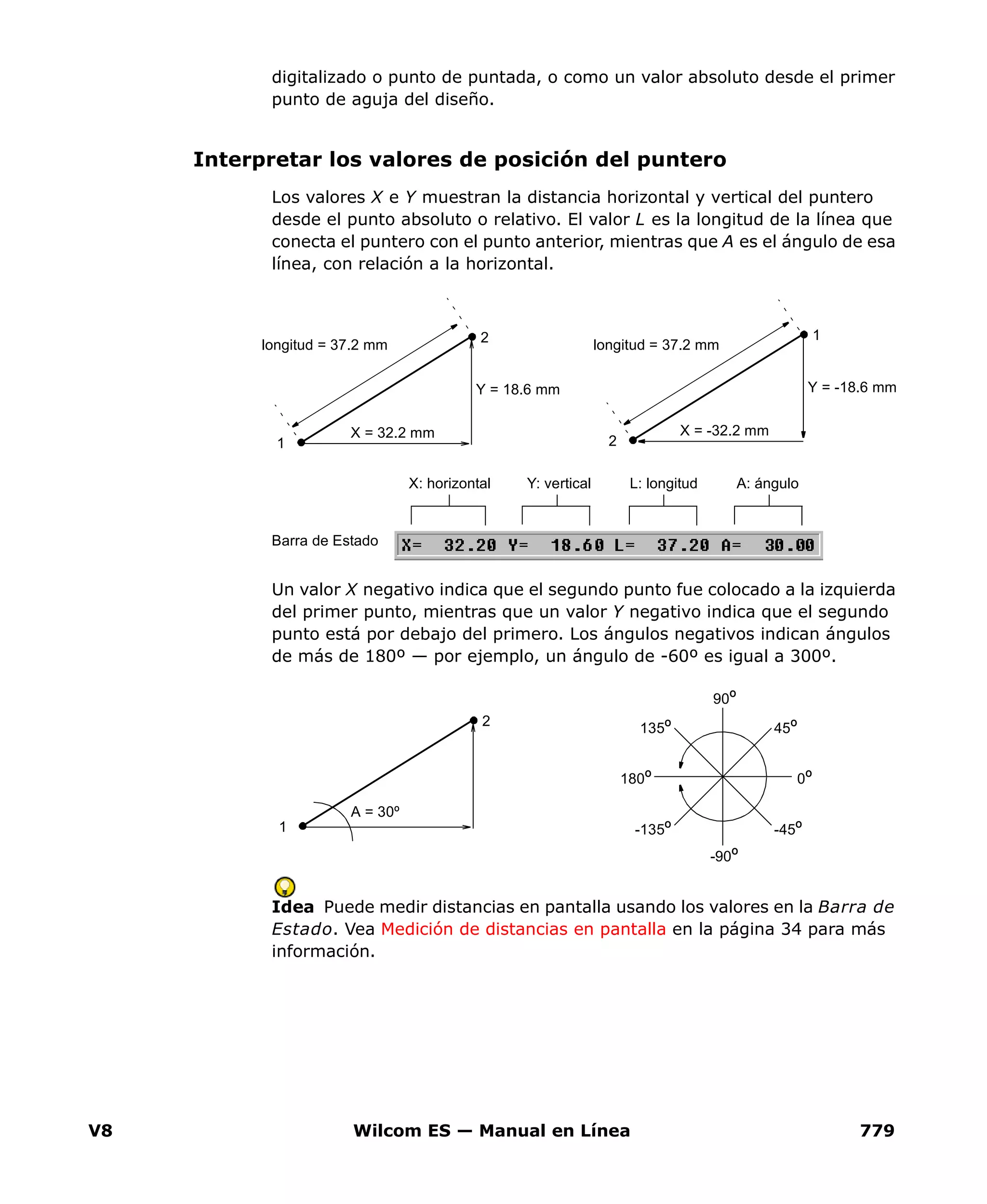 V8 Wilcom ES — Manual en Línea 779
digitalizado o punto de puntada, o como un valor absoluto desde el primer
punto de aguja del diseño.
Interpretar los valores de posición del puntero
Los valores X e Y muestran la distancia horizontal y vertical del puntero
desde el punto absoluto o relativo. El valor L es la longitud de la línea que
conecta el puntero con el punto anterior, mientras que A es el ángulo de esa
línea, con relación a la horizontal.
Un valor X negativo indica que el segundo punto fue colocado a la izquierda
del primer punto, mientras que un valor Y negativo indica que el segundo
punto está por debajo del primero. Los ángulos negativos indican ángulos
de más de 180º — por ejemplo, un ángulo de -60º es igual a 300º.
Idea Puede medir distancias en pantalla usando los valores en la Barra de
Estado. Vea Medición de distancias en pantalla en la página 34 para más
información.
X: horizontal Y: vertical L: longitud A: ángulo
X = 32.2 mm
longitud = 37.2 mm
Barra de Estado
1
2
Y = 18.6 mm
X = -32.2 mm
longitud = 37.2 mm
2
1
Y = -18.6 mm
90º
0º
135º
180º
-135º
45º
-45º
-90º
A = 30º
2
1
 