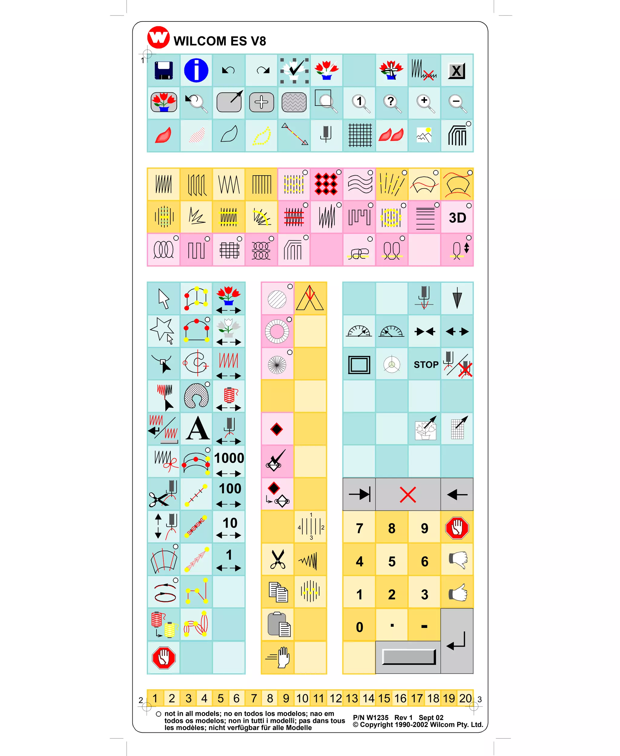 32 201 2 3 4 5 6 7 8 9 11 13 14 15 16 17 18 1910 12
WILCOM ES V8
P/N W1235 Rev 1 Sept 02
© Copyright 1990-2002 Wilcom Pty. Ltd.
1
1 ? +
1
10
100
–
A
3D
i
1
2
3
4
STOP
not in all models; no en todos los modelos; nao em
todos os modelos; non in tutti i modelli; pas dans tous
les modèles; nicht verfügbar für alle Modelle
X
1000
7 8 9
4 5 6
1 2 3
0 • –. -
 