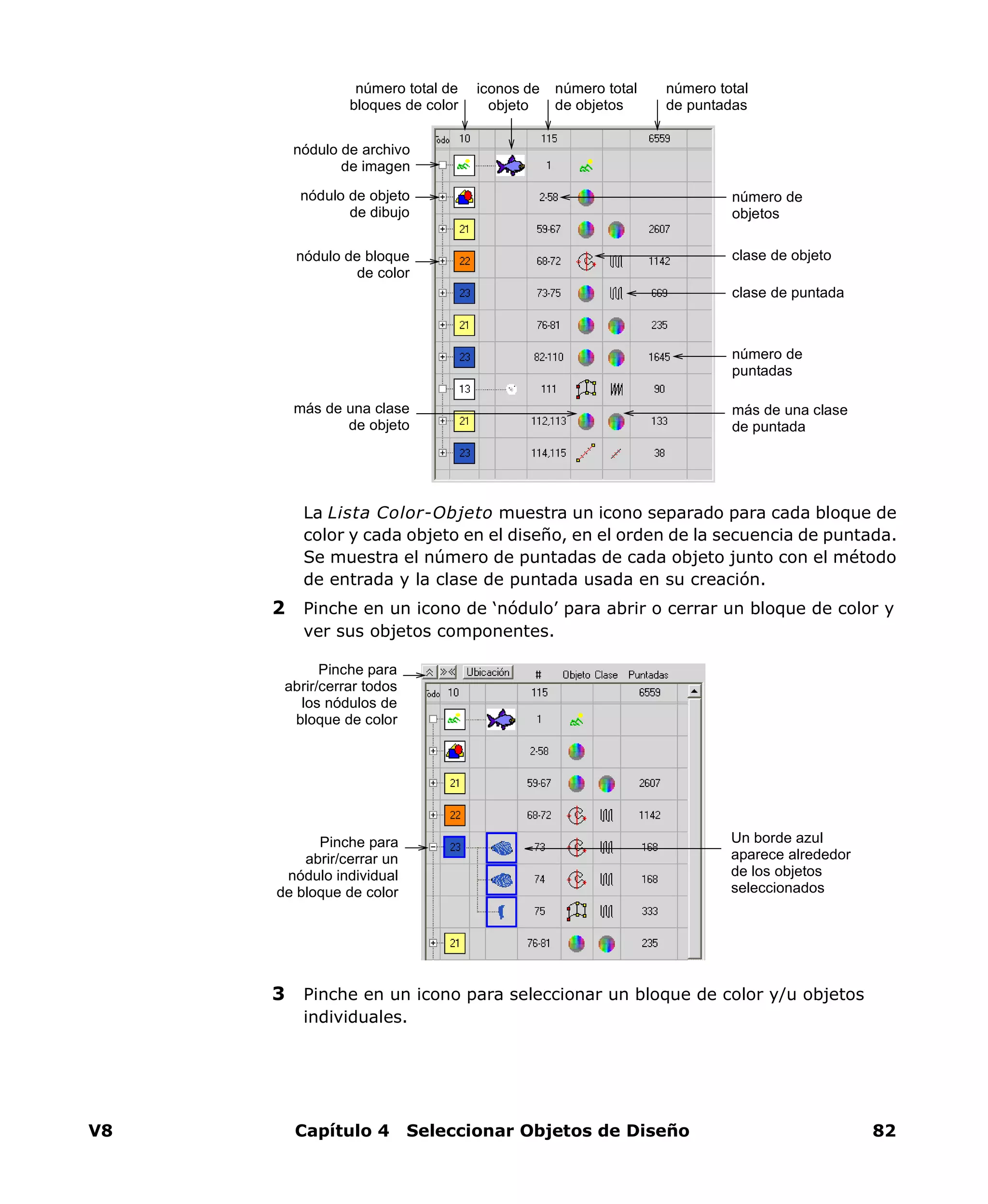 V8 Capítulo 4 Seleccionar Objetos de Diseño 82
La Lista Color-Objeto muestra un icono separado para cada bloque de
color y cada objeto en el diseño, en el orden de la secuencia de puntada.
Se muestra el número de puntadas de cada objeto junto con el método
de entrada y la clase de puntada usada en su creación.
2 Pinche en un icono de ‘nódulo’ para abrir o cerrar un bloque de color y
ver sus objetos componentes.
3 Pinche en un icono para seleccionar un bloque de color y/u objetos
individuales.
número de
objetos
clase de puntada
número de
puntadas
nódulo de archivo
de imagen
nódulo de objeto
de dibujo
más de una clase
de puntada
más de una clase
de objeto
nódulo de bloque
de color
número total de
bloques de color
número total
de objetos
clase de objeto
número total
de puntadas
iconos de
objeto
Pinche para
abrir/cerrar todos
los nódulos de
bloque de color
Pinche para
abrir/cerrar un
nódulo individual
de bloque de color
Un borde azul
aparece alrededor
de los objetos
seleccionados
 