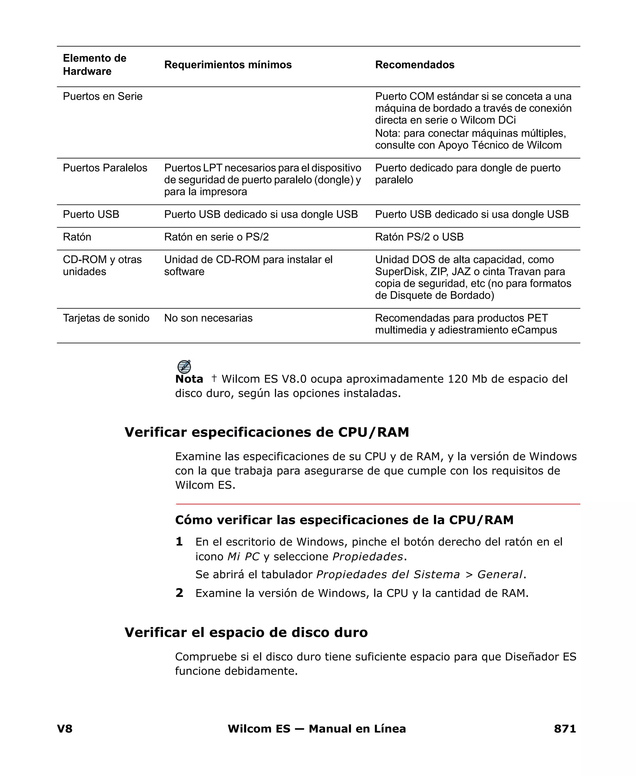V8 Wilcom ES — Manual en Línea 871
Nota † Wilcom ES V8.0 ocupa aproximadamente 120 Mb de espacio del
disco duro, según las opciones instaladas.
Verificar especificaciones de CPU/RAM
Examine las especificaciones de su CPU y de RAM, y la versión de Windows
con la que trabaja para asegurarse de que cumple con los requisitos de
Wilcom ES.
Cómo verificar las especificaciones de la CPU/RAM
1 En el escritorio de Windows, pinche el botón derecho del ratón en el
icono Mi PC y seleccione Propiedades.
Se abrirá el tabulador Propiedades del Sistema > General.
2 Examine la versión de Windows, la CPU y la cantidad de RAM.
Verificar el espacio de disco duro
Compruebe si el disco duro tiene suficiente espacio para que Diseñador ES
funcione debidamente.
Puertos en Serie Puerto COM estándar si se conceta a una
máquina de bordado a través de conexión
directa en serie o Wilcom DCi
Nota: para conectar máquinas múltiples,
consulte con Apoyo Técnico de Wilcom
Puertos Paralelos Puertos LPT necesarios para el dispositivo
de seguridad de puerto paralelo (dongle) y
para la impresora
Puerto dedicado para dongle de puerto
paralelo
Puerto USB Puerto USB dedicado si usa dongle USB Puerto USB dedicado si usa dongle USB
Ratón Ratón en serie o PS/2 Ratón PS/2 o USB
CD-ROM y otras
unidades
Unidad de CD-ROM para instalar el
software
Unidad DOS de alta capacidad, como
SuperDisk, ZIP, JAZ o cinta Travan para
copia de seguridad, etc (no para formatos
de Disquete de Bordado)
Tarjetas de sonido No son necesarias Recomendadas para productos PET
multimedia y adiestramiento eCampus
Elemento de
Hardware
Requerimientos mínimos Recomendados
 