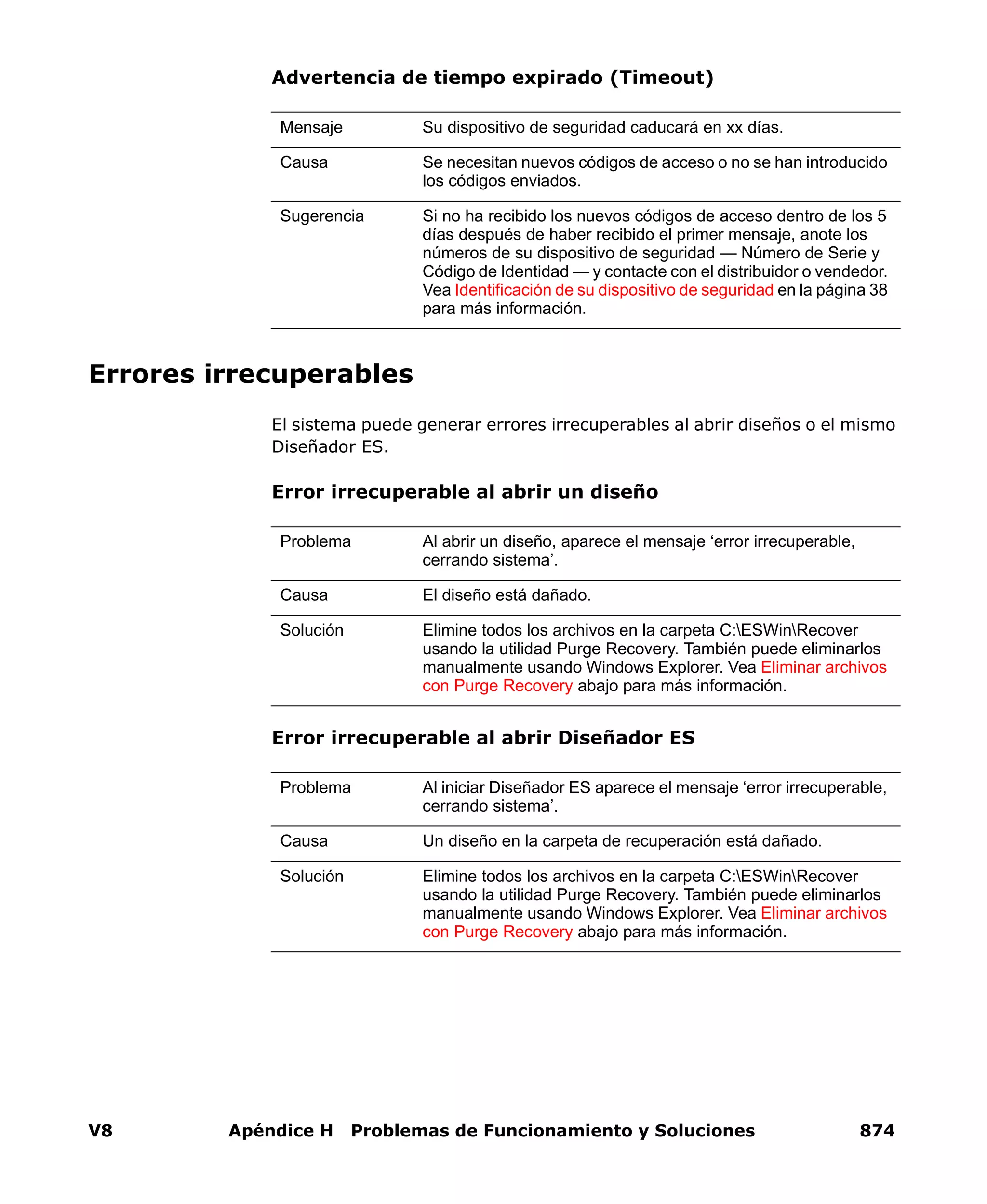 V8 Apéndice H Problemas de Funcionamiento y Soluciones 874
Advertencia de tiempo expirado (Timeout)
Errores irrecuperables
El sistema puede generar errores irrecuperables al abrir diseños o el mismo
Diseñador ES.
Error irrecuperable al abrir un diseño
Error irrecuperable al abrir Diseñador ES
Mensaje Su dispositivo de seguridad caducará en xx días.
Causa Se necesitan nuevos códigos de acceso o no se han introducido
los códigos enviados.
Sugerencia Si no ha recibido los nuevos códigos de acceso dentro de los 5
días después de haber recibido el primer mensaje, anote los
números de su dispositivo de seguridad — Número de Serie y
Código de Identidad — y contacte con el distribuidor o vendedor.
Vea Identificación de su dispositivo de seguridad en la página 38
para más información.
Problema Al abrir un diseño, aparece el mensaje ‘error irrecuperable,
cerrando sistema’.
Causa El diseño está dañado.
Solución Elimine todos los archivos en la carpeta C:ESWinRecover
usando la utilidad Purge Recovery. También puede eliminarlos
manualmente usando Windows Explorer. Vea Eliminar archivos
con Purge Recovery abajo para más información.
Problema Al iniciar Diseñador ES aparece el mensaje ‘error irrecuperable,
cerrando sistema’.
Causa Un diseño en la carpeta de recuperación está dañado.
Solución Elimine todos los archivos en la carpeta C:ESWinRecover
usando la utilidad Purge Recovery. También puede eliminarlos
manualmente usando Windows Explorer. Vea Eliminar archivos
con Purge Recovery abajo para más información.
 