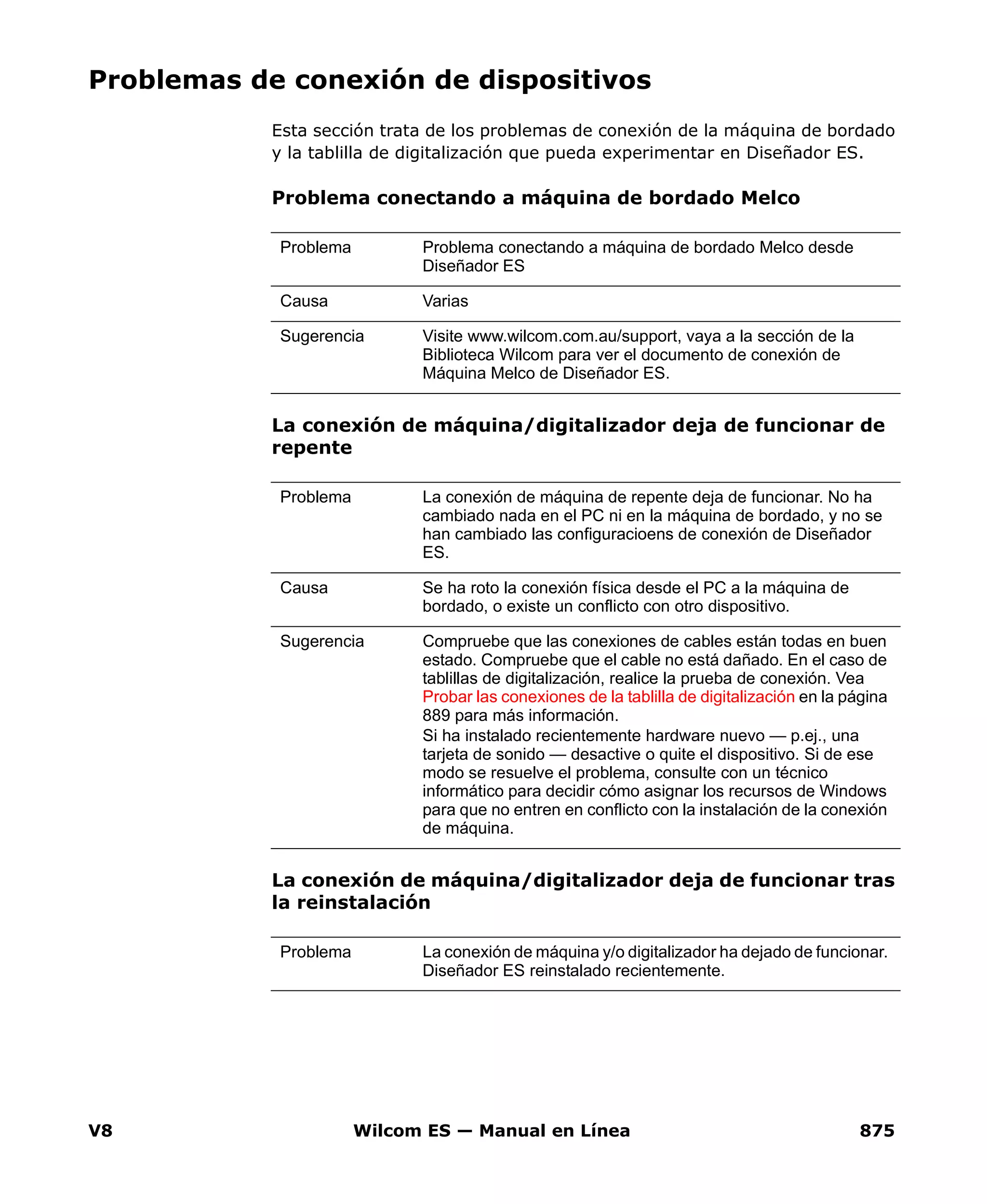 V8 Wilcom ES — Manual en Línea 875
Problemas de conexión de dispositivos
Esta sección trata de los problemas de conexión de la máquina de bordado
y la tablilla de digitalización que pueda experimentar en Diseñador ES.
Problema conectando a máquina de bordado Melco
La conexión de máquina/digitalizador deja de funcionar de
repente
La conexión de máquina/digitalizador deja de funcionar tras
la reinstalación
Problema Problema conectando a máquina de bordado Melco desde
Diseñador ES
Causa Varias
Sugerencia Visite www.wilcom.com.au/support, vaya a la sección de la
Biblioteca Wilcom para ver el documento de conexión de
Máquina Melco de Diseñador ES.
Problema La conexión de máquina de repente deja de funcionar. No ha
cambiado nada en el PC ni en la máquina de bordado, y no se
han cambiado las configuracioens de conexión de Diseñador
ES.
Causa Se ha roto la conexión física desde el PC a la máquina de
bordado, o existe un conflicto con otro dispositivo.
Sugerencia Compruebe que las conexiones de cables están todas en buen
estado. Compruebe que el cable no está dañado. En el caso de
tablillas de digitalización, realice la prueba de conexión. Vea
Probar las conexiones de la tablilla de digitalización en la página
889 para más información.
Si ha instalado recientemente hardware nuevo — p.ej., una
tarjeta de sonido — desactive o quite el dispositivo. Si de ese
modo se resuelve el problema, consulte con un técnico
informático para decidir cómo asignar los recursos de Windows
para que no entren en conflicto con la instalación de la conexión
de máquina.
Problema La conexión de máquina y/o digitalizador ha dejado de funcionar.
Diseñador ES reinstalado recientemente.
 