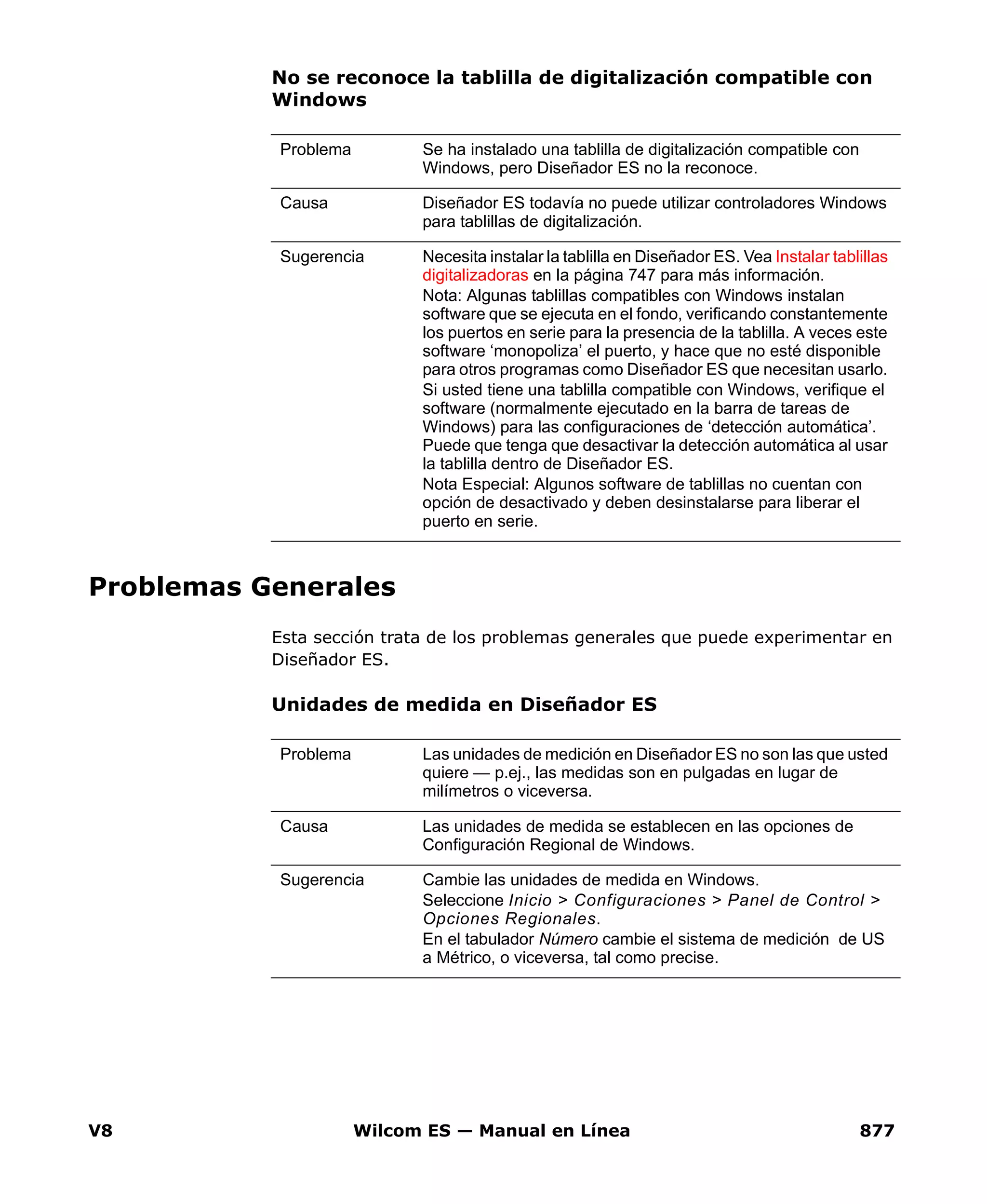 V8 Wilcom ES — Manual en Línea 877
No se reconoce la tablilla de digitalización compatible con
Windows
Problemas Generales
Esta sección trata de los problemas generales que puede experimentar en
Diseñador ES.
Unidades de medida en Diseñador ES
Problema Se ha instalado una tablilla de digitalización compatible con
Windows, pero Diseñador ES no la reconoce.
Causa Diseñador ES todavía no puede utilizar controladores Windows
para tablillas de digitalización.
Sugerencia Necesita instalar la tablilla en Diseñador ES. Vea Instalar tablillas
digitalizadoras en la página 747 para más información.
Nota: Algunas tablillas compatibles con Windows instalan
software que se ejecuta en el fondo, verificando constantemente
los puertos en serie para la presencia de la tablilla. A veces este
software ‘monopoliza’ el puerto, y hace que no esté disponible
para otros programas como Diseñador ES que necesitan usarlo.
Si usted tiene una tablilla compatible con Windows, verifique el
software (normalmente ejecutado en la barra de tareas de
Windows) para las configuraciones de ‘detección automática’.
Puede que tenga que desactivar la detección automática al usar
la tablilla dentro de Diseñador ES.
Nota Especial: Algunos software de tablillas no cuentan con
opción de desactivado y deben desinstalarse para liberar el
puerto en serie.
Problema Las unidades de medición en Diseñador ES no son las que usted
quiere — p.ej., las medidas son en pulgadas en lugar de
milímetros o viceversa.
Causa Las unidades de medida se establecen en las opciones de
Configuración Regional de Windows.
Sugerencia Cambie las unidades de medida en Windows.
Seleccione Inicio > Configuraciones > Panel de Control >
Opciones Regionales.
En el tabulador Número cambie el sistema de medición de US
a Métrico, o viceversa, tal como precise.
 