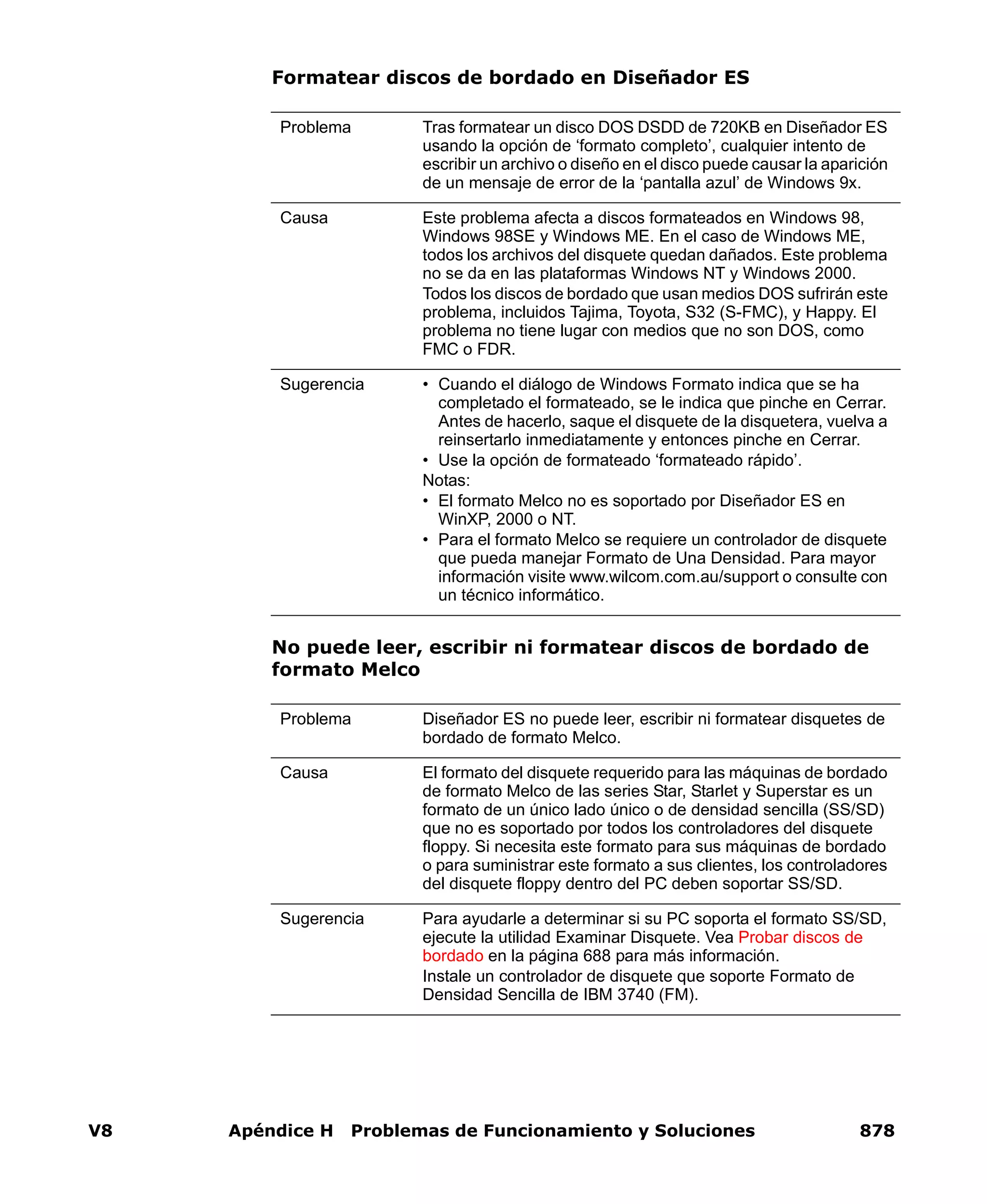 V8 Apéndice H Problemas de Funcionamiento y Soluciones 878
Formatear discos de bordado en Diseñador ES
No puede leer, escribir ni formatear discos de bordado de
formato Melco
Problema Tras formatear un disco DOS DSDD de 720KB en Diseñador ES
usando la opción de ‘formato completo’, cualquier intento de
escribir un archivo o diseño en el disco puede causar la aparición
de un mensaje de error de la ‘pantalla azul’ de Windows 9x.
Causa Este problema afecta a discos formateados en Windows 98,
Windows 98SE y Windows ME. En el caso de Windows ME,
todos los archivos del disquete quedan dañados. Este problema
no se da en las plataformas Windows NT y Windows 2000.
Todos los discos de bordado que usan medios DOS sufrirán este
problema, incluidos Tajima, Toyota, S32 (S-FMC), y Happy. El
problema no tiene lugar con medios que no son DOS, como
FMC o FDR.
Sugerencia • Cuando el diálogo de Windows Formato indica que se ha
completado el formateado, se le indica que pinche en Cerrar.
Antes de hacerlo, saque el disquete de la disquetera, vuelva a
reinsertarlo inmediatamente y entonces pinche en Cerrar.
• Use la opción de formateado ‘formateado rápido’.
Notas:
• El formato Melco no es soportado por Diseñador ES en
WinXP, 2000 o NT.
• Para el formato Melco se requiere un controlador de disquete
que pueda manejar Formato de Una Densidad. Para mayor
información visite www.wilcom.com.au/support o consulte con
un técnico informático.
Problema Diseñador ES no puede leer, escribir ni formatear disquetes de
bordado de formato Melco.
Causa El formato del disquete requerido para las máquinas de bordado
de formato Melco de las series Star, Starlet y Superstar es un
formato de un único lado único o de densidad sencilla (SS/SD)
que no es soportado por todos los controladores del disquete
floppy. Si necesita este formato para sus máquinas de bordado
o para suministrar este formato a sus clientes, los controladores
del disquete floppy dentro del PC deben soportar SS/SD.
Sugerencia Para ayudarle a determinar si su PC soporta el formato SS/SD,
ejecute la utilidad Examinar Disquete. Vea Probar discos de
bordado en la página 688 para más información.
Instale un controlador de disquete que soporte Formato de
Densidad Sencilla de IBM 3740 (FM).
 