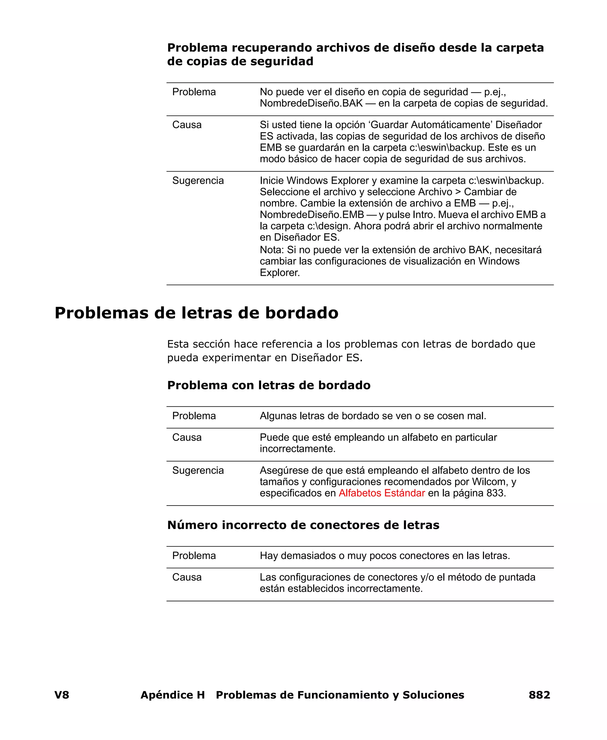 V8 Apéndice H Problemas de Funcionamiento y Soluciones 882
Problema recuperando archivos de diseño desde la carpeta
de copias de seguridad
Problemas de letras de bordado
Esta sección hace referencia a los problemas con letras de bordado que
pueda experimentar en Diseñador ES.
Problema con letras de bordado
Número incorrecto de conectores de letras
Problema No puede ver el diseño en copia de seguridad — p.ej.,
NombredeDiseño.BAK — en la carpeta de copias de seguridad.
Causa Si usted tiene la opción ‘Guardar Automáticamente’ Diseñador
ES activada, las copias de seguridad de los archivos de diseño
EMB se guardarán en la carpeta c:eswinbackup. Este es un
modo básico de hacer copia de seguridad de sus archivos.
Sugerencia Inicie Windows Explorer y examine la carpeta c:eswinbackup.
Seleccione el archivo y seleccione Archivo > Cambiar de
nombre. Cambie la extensión de archivo a EMB — p.ej.,
NombredeDiseño.EMB — y pulse Intro. Mueva el archivo EMB a
la carpeta c:design. Ahora podrá abrir el archivo normalmente
en Diseñador ES.
Nota: Si no puede ver la extensión de archivo BAK, necesitará
cambiar las configuraciones de visualización en Windows
Explorer.
Problema Algunas letras de bordado se ven o se cosen mal.
Causa Puede que esté empleando un alfabeto en particular
incorrectamente.
Sugerencia Asegúrese de que está empleando el alfabeto dentro de los
tamaños y configuraciones recomendados por Wilcom, y
especificados en Alfabetos Estándar en la página 833.
Problema Hay demasiados o muy pocos conectores en las letras.
Causa Las configuraciones de conectores y/o el método de puntada
están establecidos incorrectamente.
 