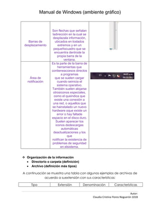 Manual de Windows (ambiente gráfico)


                   Son flechas que señalan
                    ladirección en la cual se
                    desplazala información,
   Barras de          ubicados en loslados
 desplazamiento          extremos y en un
                     pequeñocuadro que se
                      encuentra dentrode la
                         propia barra de la
                             ventana.
                   Es la parte de la barra de
                         herramientas que
                   contieneaccesos directos
                           a programas
    Área de           que se suelen cargar
   notificación         cuando seinicia el
                        sistema operativo.
                   También suelen alojarse
                     otrosiconos especiales,
                     como el queindica que
                      existe una conexión a
                    una red, o aquellos que
                   se hainstalado un nuevo
                   hardware oque existe un
                        error o hay faltade
                   espacio en el disco duro.
                       Suelen aparecer los
                       iconos dedescargas
                            automáticas
                     deactualizaciones y los
                                que
                   notifican la existencia de
                    problemas de seguridad
                           en elsistema.


 Organización de la información
     Directorio o carpeta (definición)
     Archivo (definición más tipos)

A continuación se muestra una tabla con algunos ejemplos de archivos de
             acuerdo a suextensión con sus características:

      Tipo             Extensión         Denominación            Características

                                                                               Autor:
                                                Claudia Cristina Flores Noguerón 101B
 