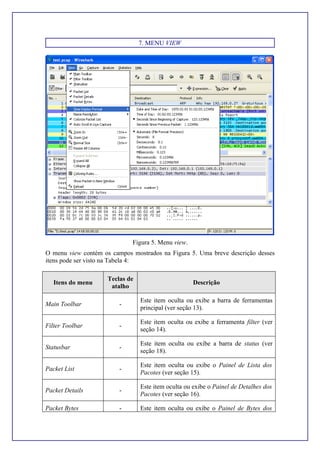 7. MENU VIEW
Figura 5. Menu view.
O menu view contém os campos mostrados na Figura 5. Uma breve descrição desses
itens pode ser visto na Tabela 4:
Itens do menu
Teclas de
atalho
Descrição
Main Toolbar -
Este item oculta ou exibe a barra de ferramentas
principal (ver seção 13).
Filter Toolbar -
Este item oculta ou exibe a ferramenta filter (ver
seção 14).
Statusbar -
Este item oculta ou exibe a barra de status (ver
seção 18).
Packet List -
Este item oculta ou exibe o Painel de Lista dos
Pacotes (ver seção 15).
Packet Details -
Este item oculta ou exibe o Painel de Detalhes dos
Pacotes (ver seção 16).
Packet Bytes - Este item oculta ou exibe o Painel de Bytes dos
 