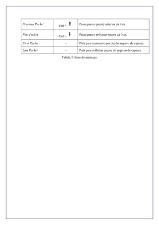 Previous Packet
Ctrl +
Passa para o pacote anterior da lista.
Next Packet
Ctrl +
Passa para o próximo pacote da lista.
First Packet - Pula para o primeiro pacote do arquivo de captura.
Last Packet - Pula para o último pacote do arquivo de captura.
Tabela 5. Itens do menu go.
 