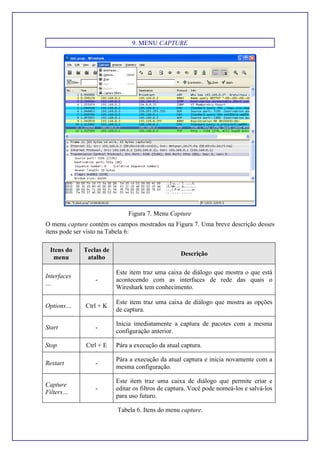 9. MENU CAPTURE
Figura 7. Menu Capture
O menu capture contém os campos mostrados na Figura 7. Uma breve descrição desses
itens pode ser visto na Tabela 6:
Itens do
menu
Teclas de
atalho
Descrição
Interfaces
…
-
Este item traz uma caixa de diálogo que mostra o que está
acontecendo com as interfaces de rede das quais o
Wireshark tem conhecimento.
Options… Ctrl + K
Este item traz uma caixa de diálogo que mostra as opções
de captura.
Start -
Inicia imediatamente a captura de pacotes com a mesma
configuração anterior.
Stop Ctrl + E Pára a execução da atual captura.
Restart -
Pára a execução da atual captura e inicia novamente com a
mesma configuração.
Capture
Filters…
-
Este item traz uma caixa de diálogo que permite criar e
editar os filtros de captura. Você pode nomeá-los e salvá-los
para uso futuro.
Tabela 6. Itens do menu capture.
 