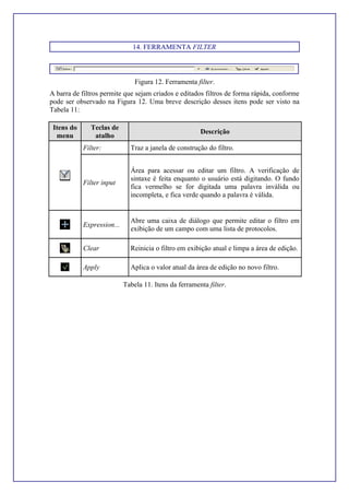 14. FERRAMENTA FILTER
Figura 12. Ferramenta filter.
A barra de filtros permite que sejam criados e editados filtros de forma rápida, conforme
pode ser observado na Figura 12. Uma breve descrição desses itens pode ser visto na
Tabela 11:
Itens do
menu
Teclas de
atalho
Descrição
Filter: Traz a janela de construção do filtro.
Filter input
Área para acessar ou editar um filtro. A verificação de
sintaxe é feita enquanto o usuário está digitando. O fundo
fica vermelho se for digitada uma palavra inválida ou
incompleta, e fica verde quando a palavra é válida.
Expression...
Abre uma caixa de diálogo que permite editar o filtro em
exibição de um campo com uma lista de protocolos.
Clear Reinicia o filtro em exibição atual e limpa a área de edição.
Apply Aplica o valor atual da área de edição no novo filtro.
Tabela 11. Itens da ferramenta filter.
 