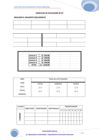 GUÍA PRÁCTICA DE MICROSOFT OFFICE WORD 2007


                              EJERCICIOS DE APLICACIÓN Nº 07

REALIZAR EL SIGUIENTE DOCUMENTO:




                    número 1          S/. 526,00
                    número 2          S/. 478,00
                    número 3          S/. 456,00
                    número 4          S/. 358,00
                      TOTAL         S/. 1.818,00




          AÑO                                    TASA DE ACTIVIDADES
         1960                   TOTAL                    URBANA                     RURAL
         1973                     22.4                      23.6                        12.8
       TOTAL                      16.9                      15.8                        56.9
     GENERAL




    Unidad                                                              CRONOGRAMA
                OBJETIVOS CONTENIDOS MATERIALES
                                                                   1 2 3 4 5 6 7 8
     I UNIDAD




                                       ELIAS RIVERA DÁVILA
                       4                                                                       ~ 47 ~
                Lic. Matemática e Informática – Especialista en Informática Educativa
                       7
 