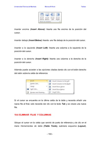 Universidad Técnica de Machala Microsoft Word Tablas 
Insertar encima (Insert Above): Inserta una fila encima de la posición del 
cursor. 
Insertar debajo (Insert Below): Inserta una fila debajo de la posición del cursor. 
Insertar a la izquierda (Insert Left): Inserta una columna a la izquierda de la 
posición del cursor. 
Insertar a la derecha (Insert Right): Inserta una columna a la derecha de la 
posición del cursor. 
Además puede acceder a las opciones citadas dando clic con el botón derecho 
del ratón sobre la celda de referencia: 
Si el cursor se encuentra en la última celda de la tabla y necesita añadir una 
nueva fila al final, solo necesita dar clic con la tecla Tab y se creara una nueva 
fila. 
19.6 ELIMINAR FILAS Y COLUMNAS 
Ubique el cursor en la celda que servirá de punto de referencia y de clic en el 
menú Herramientas de tabla (Table Tools), submenú esquema (Layout), 
- 193 - 
 