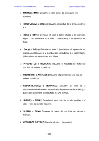 Universidad Técnica de Machala Microsoft Word Operaciones con tablas 
 MINIMO() o MIN() Devuelve el valor menor de un conjunto de 
- 200 - 
números. 
 MODULO(x;y) o MOD(x;y) Devuelve el residuo de la división entre x 
e y. 
 NO(x) o NOT(x) Devuelve el valor 0 (cero) (falso) si la expresión 
lógica x es verdadera, o el valor 1 (verdadero) si la expresión es 
falsa. 
 O(x;y) o OR(x;y) Devuelve el valor 1 (verdadero) si alguna de las 
expresiones lógicas x e y o ambas son verdaderas, o el valor 0 (cero) 
(falso) si ambas expresiones son falsas. 
 PRODUCTO() o PRODUCT() Devuelve el resultado de multiplicar 
una lista de valores numéricos. 
 PROMEDIO() o AVERAGE() Devuelve el promedio de una lista de 
valores numéricos. 
 REDONDEAR(x;y) o ROUND(x;y) Devuelve el valor de x 
redondeado con el número especificado de posiciones decimales y; x 
puede ser un número o el resultado de una fórmula. 
 SIGNO(x) o SIGN(x) Devuelve el valor 1 si x es un valor positivo, o el 
valor -1 si x es un valor negativo. 
 SUMA() o SUM() Devuelve la suma de una lista de valores o 
fórmulas. 
 VERDADERO O TRUE Devuelve el valor 1 (verdadero). 
 
