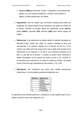 Universidad Técnica de Machala Microsoft Word Operaciones con tablas 
 Y(x;y) o AND(x;y) Devuelve el valor 1 (verdadero) si las expresiones 
lógicas x e y son ambas verdaderas, o el valor 0 (cero) (falso) si 
alguna o ambas expresiones son falsas. 
 Argumentos: Son los valores que una función necesita para poder ser 
empleada. Se colocan dentro de los paréntesis que siguen al nombre de 
la función. También se pueden utilizar los argumentos arriba (above), 
abajo (below), izquierda (left), derecha (right) para indicar rangos de 
celdas. 
 Referencias: Las referencias de celdas utilizan la notación manejada en 
Microsoft Excel, donde una celda se nombra mediante la letra que 
corresponde a la columna seguida por el número de fila. Ej.: Si se 
nombra una celda como d6, quiere decir que la celda está ubicada en la 
intersección de la columna d y la fila 6. Las columnas empiezan en la 
letra a y las filas en el número 1. Cuando se quiere hacer referencia a 
celdas individuales, se las separa por punto y coma (;). Ej.: c4;d4;f4. Si 
se necesita hacer referencia a un rango de celdas se escribe las celdas 
inicial y final del rango separadas por dos puntos (:). Ej.: c4:f4 
 Operadores: Son caracteres que sirven para realizar operaciones 
matemáticas. Los principales operadores empleados son: 
Símbolo Operación 
+ Suma 
- Resta 
* Multiplicación 
/ División 
^ Potencia 
% Porcentaje 
Un ejemplo de una fórmula podría ser =sum(b2;c2), lo que significa que se va a 
aplicar la función suma a las celdas b2 y c2. 
- 201 - 
 