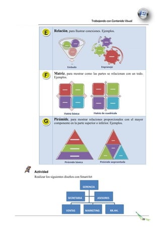 E
Trabajando con Contenido Visual
Relación, para Ilustrar conexiones. Ejemplos.
F Matriz, para mostrar como las partes se relacionan con un todo.
Ejemplos.
G Pirámide, para mostrar relaciones proporcionales con el mayor
componente en la parte superior o inferior. Ejemplos.
Actividad
Realizar los siguientes diseños con SmartArt
GERENCIA
SECRETARIA ASESORES
VENTAS MARKETING RR.HH.
19
1111
 