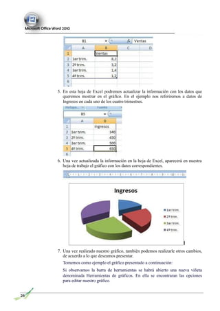 Microsoft Office Word 2010
5. En esta hoja de Excel podremos actualizar la información con los datos que
queremos mostrar en el gráfico. En el ejemplo nos referiremos a datos de
Ingresos en cada uno de los cuatro trimestres.
6. Una vez actualizada la información en la hoja de Excel, aparecerá en nuestra
hoja de trabajo el gráfico con los datos correspondientes.
7. Una vez realizado nuestro gráfico, también podemos realizarle otros cambios,
de acuerdo a lo que deseamos presentar.
Tomemos como ejemplo el gráfico presentado a continuación:
Si observamos la barra de herramientas se habrá abierto una nueva viñeta
denominada Herramientas de gráficos. En ella se encontraran las opciones
para editar nuestro gráfico.
26
 