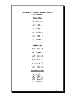 32
Acentuación: (cuando no está el acento
configurado)
Minúsculas:
ALT + 160 = á
ALT + 130 = é
ALT + 161 = í
ALT + 162 = ó
ALT + 163 = ú
ALT + 164 = ñ
Mayúsculas:
ALT + 0193 = Á
ALT + 144 = É
ALT + 0205 = Í
ALT + 0211 = Ó
ALT + 0218 = Ú
ALT + 165 = Ñ
Signos/Símbolos:
ALT + 173 = ¡
ALT + 168 = ¿
ALT + 171 = ½
ALT + 172 = ¼
ALT + 155 = ¢
 