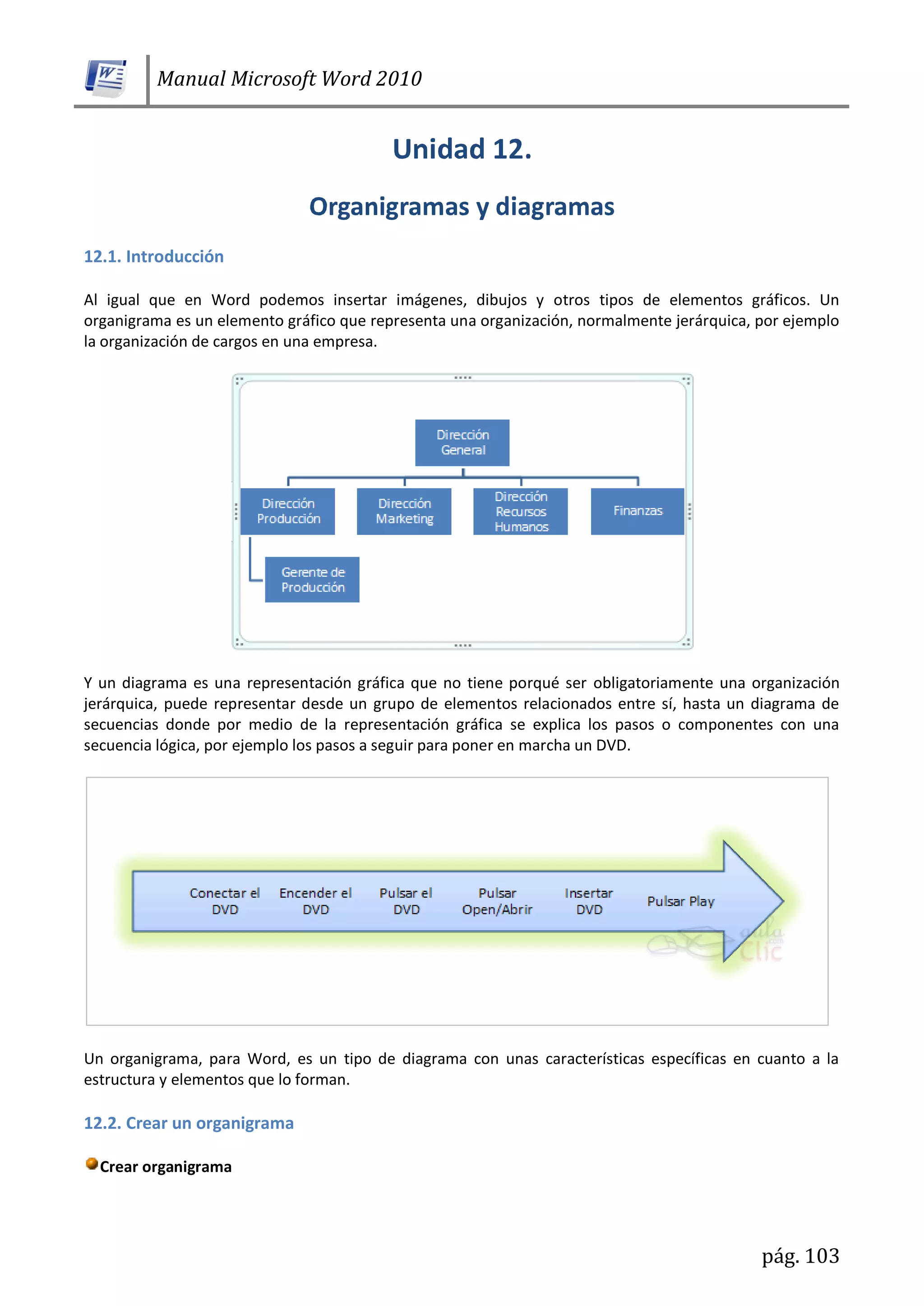 Manual Microsoft Word 2010
pág. 103
12.1. Introducción
Al igual que en Word podemos insertar imágenes, dibujos y otros tipos de elementos gráficos. Un
organigrama es un elemento gráfico que representa una organización, normalmente jerárquica, por ejemplo
la organización de cargos en una empresa.
Y un diagrama es una representación gráfica que no tiene porqué ser obligatoriamente una organización
jerárquica, puede representar desde un grupo de elementos relacionados entre sí, hasta un diagrama de
secuencias donde por medio de la representación gráfica se explica los pasos o componentes con una
secuencia lógica, por ejemplo los pasos a seguir para poner en marcha un DVD.
Un organigrama, para Word, es un tipo de diagrama con unas características específicas en cuanto a la
estructura y elementos que lo forman.
12.2. Crear un organigrama
Crear organigrama
 