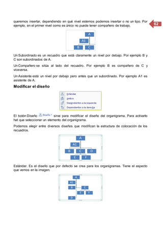 62
queremos insertar, dependiendo en qué nivel estemos podemos insertar o no un tipo. Por
ejemplo, en el primer nivel como es único no puede tener compañero de trabajo.
Un Subordinado es un recuadro que está claramente un nivel por debajo. Por ejemplo B y
C son subordinados de A.
Un Compañero se sitúa al lado del recuadro. Por ejemplo B es compañero de C y
viceversa.
Un Asistente está un nivel por debajo pero antes que un subordinado. Por ejemplo A1 es
asistente de A.
Modificar el diseño
El botón Diseño sirve para modificar el diseño del organigrama. Para activarlo
hat que seleccionar un elemento del organigrama.
Podemos elegir entre diversos diseños que modifican la estructura de colocación de los
recuadros.
Estándar. Es el diseño que por defecto se crea para los organigramas. Tiene el aspecto
que vemos en la imagen.
 
