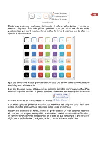 68
Desde aquí podremos establecer rápidamente el relleno, color, bordes y efectos de
nuestros diagramas. Para ello, primero podemos optar por utilizar uno de los estilos
prestablecidos por Word desplegando los estilos de forma. Selecciona uno de ellos y se
aplicará automáticamente.
Igual que antes cada vez que pases el ratón por cada uno de ellos verás la previsualización
en el diagrama del documento.
Este tipo de estilos rápidos sólo pueden ser aplicados sobre los elementos del gráfico. Para
modificar aspectos relativos al gráfico completo utilizaremos los desplegables de Relleno
de forma, Contorno de forma y Efectos de formas.
Con estas opciones podremos modificar los elementos del diagrama para crear otros
estilos diferentes a los que Word nos ofrece en los estilos predefinidos.
Observa que en Relleno de forma, además de poder escoger un color, podemos hacer que
el fondo sea una imagen, un degradado o una textura. Seleccionando la opción Sin relleno,
el elemento tendrá un fondo transparente y en el caso de que por ejemplo el gráfico tuviese
algún elemento detrás (texto, imágenes, tablas…) serían visibles a través de él.
 
