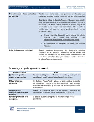 Consejo de la Judicatura Federal 
Secretaría Ejecutiva de Obra, Recursos Materiales y Servicios Generales 
Dirección General de Informática 
Dirección de Capacitación en TI 
Microsoft Word 2010 Básico 
Manual de Usuario 
Página 37 
Permitir mayúsculas acentuadas en francés Recibir una alerta sobre las palabras en francés que contienen letras en mayúsculas a las que les faltan acentos. Cuando se utiliza el dialecto Francés (Canadá), esta opción está siempre activada de forma predeterminada, ya que el diccionario de este idioma incluye la forma mayúscula acentuada de las palabras de dicho idioma. Por lo tanto, la opción está activada de forma predeterminada en los siguientes casos: Al usar Francés (Canadá) como Idioma de edición principal. Para obtener más información, vea Establecer las opciones de idioma para Office. Al comprobar la ortografía de texto en Francés (Canadá). 
Solo el diccionario principal 
Sugerir palabras únicamente del diccionario principal integrado en el corrector ortográfico. Si se activa esta opción, las palabras de los diccionarios personalizados no se incluyen en la lista de sugerencias de palabras al revisar la ortografía de un documento. 
Para corregir ortografía y gramática en Word 
Activar la casilla: 
Para: Revisar ortografía mientras se escribe Revisar la ortografía conforme se escribe y subrayar en pantalla con una línea roja las palabras incorrectas. 
Utilizar ortografía contextual 
En Outlook, PowerPoint y Word, se podrá activar la casilla de verificación “Utilizar ortografía contextual” para obtener ayuda en la búsqueda y solución de errores de escritura involuntarios. Marcar errores gramaticales mientras escribe Revisar la gramática conforme se escribe y subrayar en pantalla con una línea verde las palabras incorrectas. 
Revisar gramática con ortografía 
Si desea revisar la ortografía al mismo tiempo que la gramática  