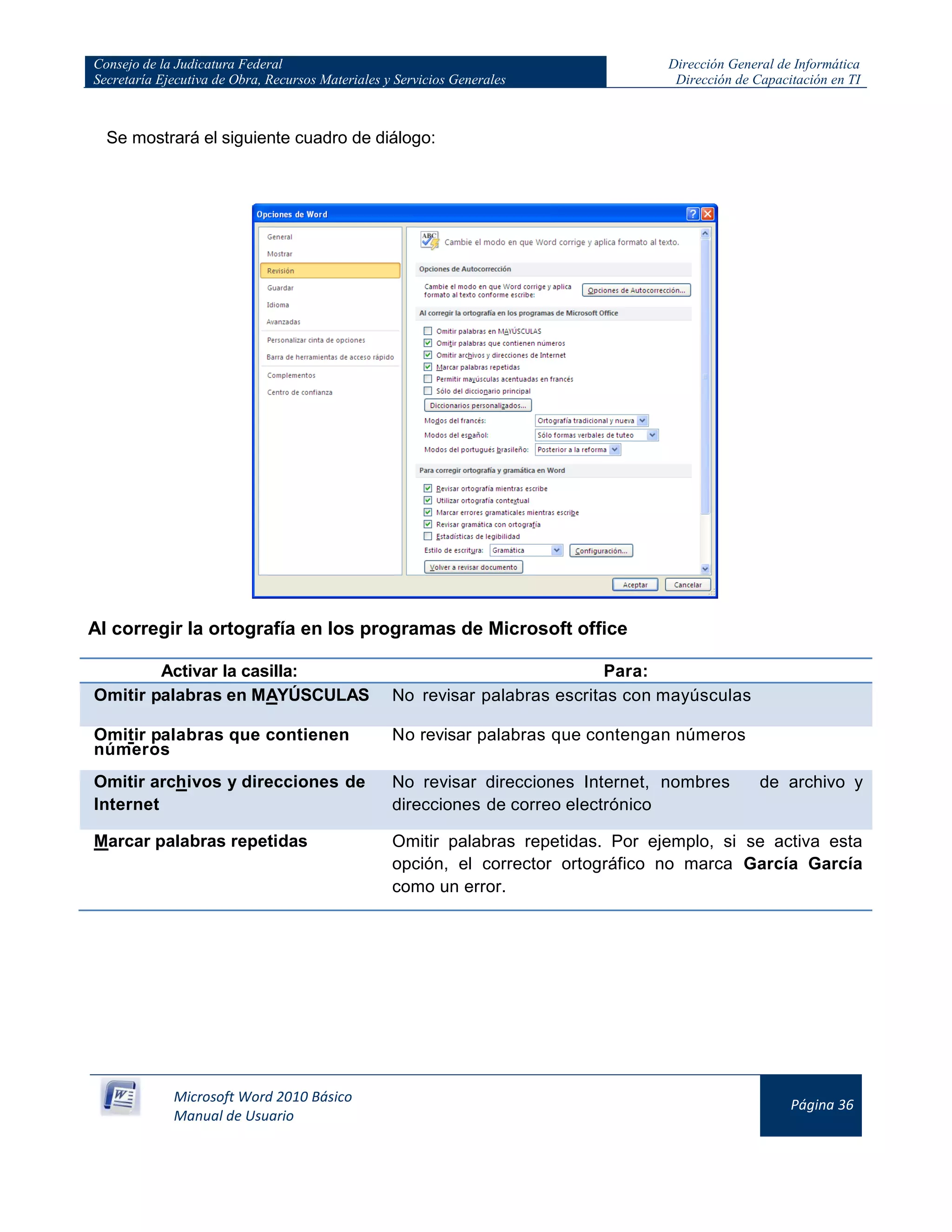 Consejo de la Judicatura Federal
Secretaría Ejecutiva de Obra, Recursos Materiales y Servicios Generales
Dirección General de Informática
Dirección de Capacitación en TI
Microsoft Word 2010 Básico
Manual de Usuario
Página 36
Se mostrará el siguiente cuadro de diálogo:
Al corregir la ortografía en los programas de Microsoft office
Activar la casilla: Para:
Omitir palabras en MAYÚSCULAS No revisar palabras escritas con mayúsculas
Omitir palabras que contienen
números
No revisar palabras que contengan números
Omitir archivos y direcciones de
Internet
No revisar direcciones Internet, nombres de archivo y
direcciones de correo electrónico
Marcar palabras repetidas Omitir palabras repetidas. Por ejemplo, si se activa esta
opción, el corrector ortográfico no marca García García
como un error.
 
