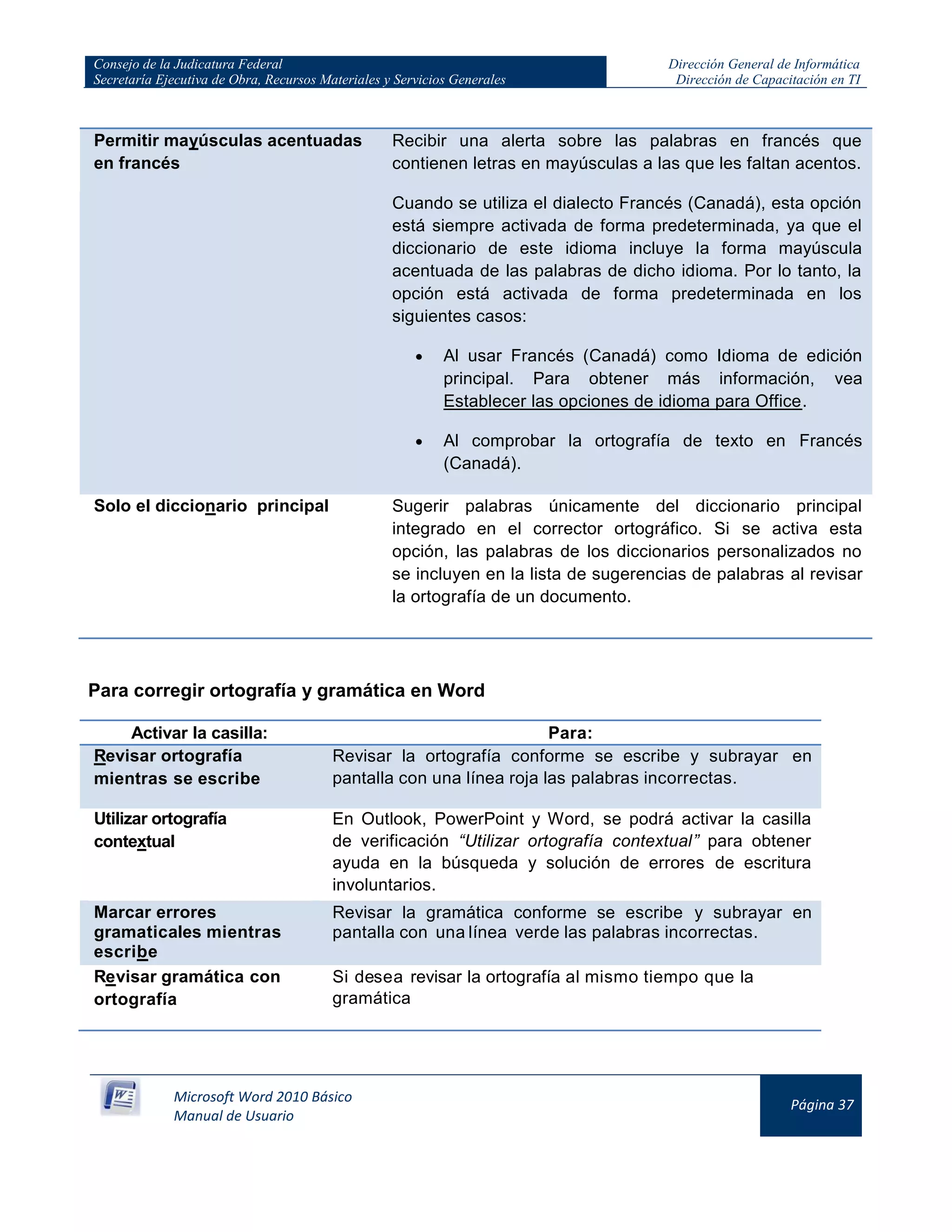 Consejo de la Judicatura Federal
Secretaría Ejecutiva de Obra, Recursos Materiales y Servicios Generales
Dirección General de Informática
Dirección de Capacitación en TI
Microsoft Word 2010 Básico
Manual de Usuario
Página 37
Permitir mayúsculas acentuadas
en francés
Recibir una alerta sobre las palabras en francés que
contienen letras en mayúsculas a las que les faltan acentos.
Cuando se utiliza el dialecto Francés (Canadá), esta opción
está siempre activada de forma predeterminada, ya que el
diccionario de este idioma incluye la forma mayúscula
acentuada de las palabras de dicho idioma. Por lo tanto, la
opción está activada de forma predeterminada en los
siguientes casos:
Al usar Francés (Canadá) como Idioma de edición
principal. Para obtener más información, vea
Establecer las opciones de idioma para Office.
Al comprobar la ortografía de texto en Francés
(Canadá).
Solo el diccionario principal Sugerir palabras únicamente del diccionario principal
integrado en el corrector ortográfico. Si se activa esta
opción, las palabras de los diccionarios personalizados no
se incluyen en la lista de sugerencias de palabras al revisar
la ortografía de un documento.
Para corregir ortografía y gramática en Word
Activar la casilla: Para:
Revisar ortografía
mientras se escribe
Revisar la ortografía conforme se escribe y subrayar en
pantalla con una línea roja las palabras incorrectas.
Utilizar ortografía
contextual
En Outlook, PowerPoint y Word, se podrá activar la casilla
de verificación “Utilizar ortografía contextual” para obtener
ayuda en la búsqueda y solución de errores de escritura
involuntarios.
Marcar errores
gramaticales mientras
escribe
Revisar la gramática conforme se escribe y subrayar en
pantalla con una línea verde las palabras incorrectas.
Revisar gramática con
ortografía
Si desea revisar la ortografía al mismo tiempo que la
gramática
 