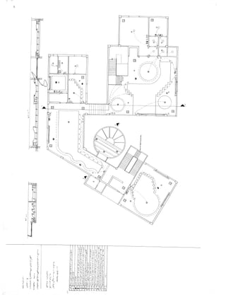 Manual working project (privet villa)