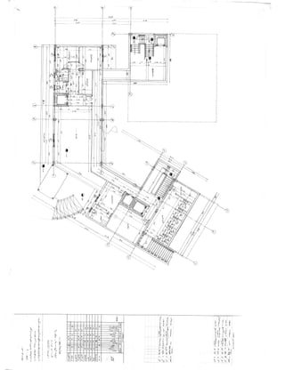 Manual working project (privet villa)