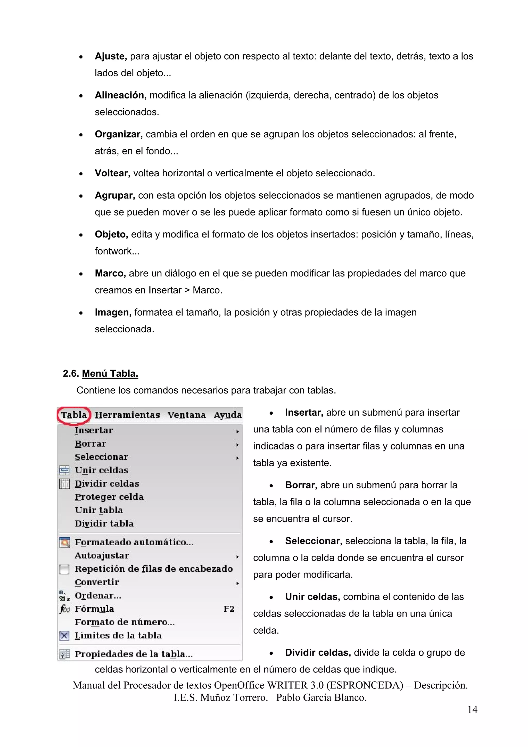 •   Ajuste, para ajustar el objeto con respecto al texto: delante del texto, detrás, texto a los
       lados del objeto...

   •   Alineación, modifica la alienación (izquierda, derecha, centrado) de los objetos
       seleccionados.

   •   Organizar, cambia el orden en que se agrupan los objetos seleccionados: al frente,
       atrás, en el fondo...

   •   Voltear, voltea horizontal o verticalmente el objeto seleccionado.

   •   Agrupar, con esta opción los objetos seleccionados se mantienen agrupados, de modo
       que se pueden mover o se les puede aplicar formato como si fuesen un único objeto.

   •   Objeto, edita y modifica el formato de los objetos insertados: posición y tamaño, líneas,
       fontwork...

   •   Marco, abre un diálogo en el que se pueden modificar las propiedades del marco que
       creamos en Insertar > Marco.

   •   Imagen, formatea el tamaño, la posición y otras propiedades de la imagen
       seleccionada.



2.6. Menú Tabla.
  Contiene los comandos necesarios para trabajar con tablas.

                                                 •    Insertar, abre un submenú para insertar
                                             una tabla con el número de filas y columnas
                                             indicadas o para insertar filas y columnas en una
                                             tabla ya existente.

                                                 •    Borrar, abre un submenú para borrar la
                                             tabla, la fila o la columna seleccionada o en la que
                                             se encuentra el cursor.

                                                 •    Seleccionar, selecciona la tabla, la fila, la
                                             columna o la celda donde se encuentra el cursor
                                             para poder modificarla.

                                                 •    Unir celdas, combina el contenido de las
                                             celdas seleccionadas de la tabla en una única
                                             celda.

                                                 •    Dividir celdas, divide la celda o grupo de
       celdas horizontal o verticalmente en el número de celdas que indique.
  Manual del Procesador de textos OpenOffice WRITER 3.0 (ESPRONCEDA) – Descripción.
                        I.E.S. Muñoz Torrero. Pablo García Blanco.
                                                                                   14
 