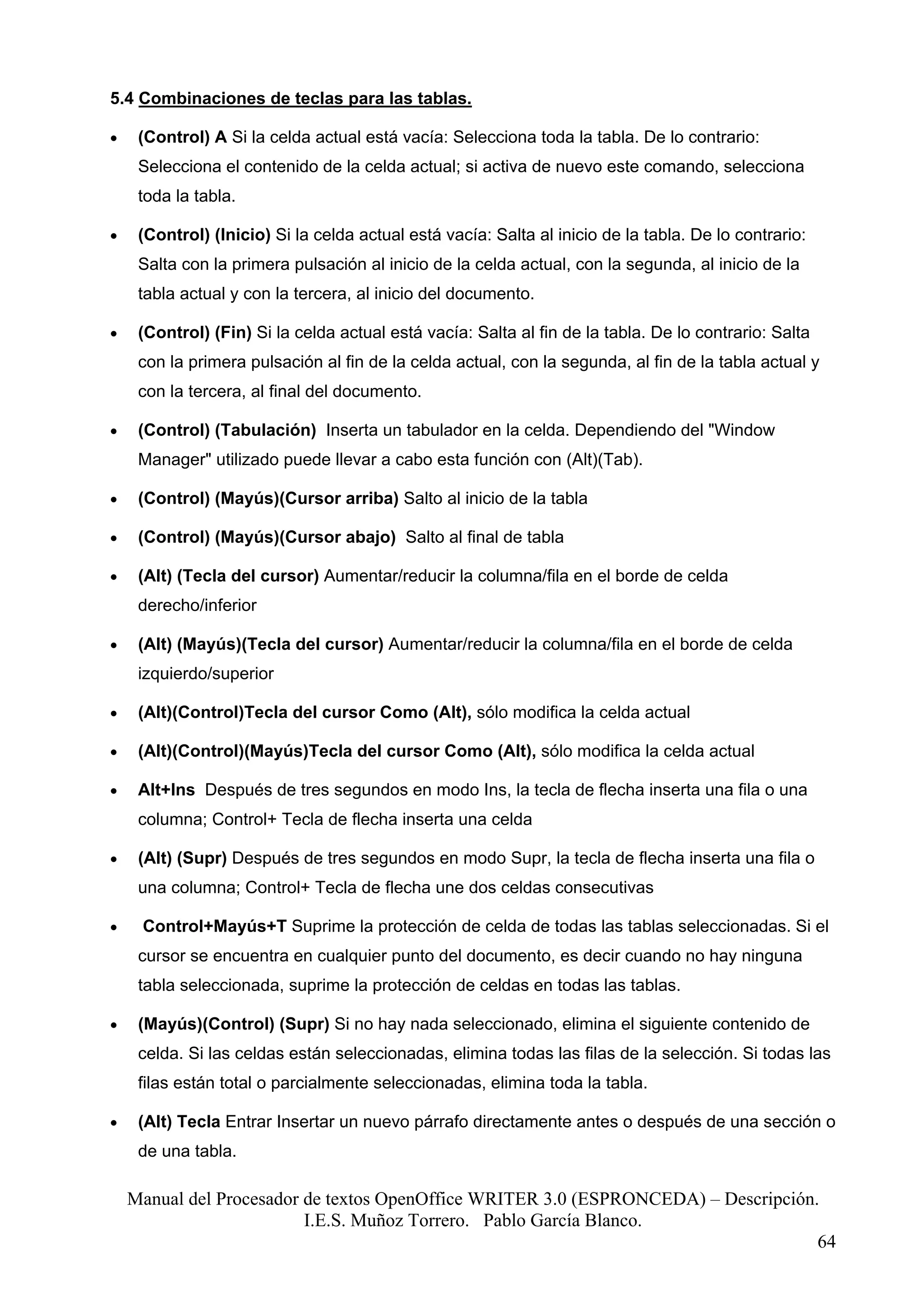 5.4 Combinaciones de teclas para las tablas.

•    (Control) A Si la celda actual está vacía: Selecciona toda la tabla. De lo contrario:
     Selecciona el contenido de la celda actual; si activa de nuevo este comando, selecciona
     toda la tabla.

•    (Control) (Inicio) Si la celda actual está vacía: Salta al inicio de la tabla. De lo contrario:
     Salta con la primera pulsación al inicio de la celda actual, con la segunda, al inicio de la
     tabla actual y con la tercera, al inicio del documento.

•    (Control) (Fin) Si la celda actual está vacía: Salta al fin de la tabla. De lo contrario: Salta
     con la primera pulsación al fin de la celda actual, con la segunda, al fin de la tabla actual y
     con la tercera, al final del documento.

•    (Control) (Tabulación) Inserta un tabulador en la celda. Dependiendo del "Window
     Manager" utilizado puede llevar a cabo esta función con (Alt)(Tab).

•    (Control) (Mayús)(Cursor arriba) Salto al inicio de la tabla

•    (Control) (Mayús)(Cursor abajo) Salto al final de tabla

•    (Alt) (Tecla del cursor) Aumentar/reducir la columna/fila en el borde de celda
     derecho/inferior

•    (Alt) (Mayús)(Tecla del cursor) Aumentar/reducir la columna/fila en el borde de celda
     izquierdo/superior

•    (Alt)(Control)Tecla del cursor Como (Alt), sólo modifica la celda actual

•    (Alt)(Control)(Mayús)Tecla del cursor Como (Alt), sólo modifica la celda actual

•    Alt+Ins Después de tres segundos en modo Ins, la tecla de flecha inserta una fila o una
     columna; Control+ Tecla de flecha inserta una celda

•    (Alt) (Supr) Después de tres segundos en modo Supr, la tecla de flecha inserta una fila o
     una columna; Control+ Tecla de flecha une dos celdas consecutivas

•    Control+Mayús+T Suprime la protección de celda de todas las tablas seleccionadas. Si el
     cursor se encuentra en cualquier punto del documento, es decir cuando no hay ninguna
     tabla seleccionada, suprime la protección de celdas en todas las tablas.

•    (Mayús)(Control) (Supr) Si no hay nada seleccionado, elimina el siguiente contenido de
     celda. Si las celdas están seleccionadas, elimina todas las filas de la selección. Si todas las
     filas están total o parcialmente seleccionadas, elimina toda la tabla.

•    (Alt) Tecla Entrar Insertar un nuevo párrafo directamente antes o después de una sección o
     de una tabla.

    Manual del Procesador de textos OpenOffice WRITER 3.0 (ESPRONCEDA) – Descripción.
                          I.E.S. Muñoz Torrero. Pablo García Blanco.
                                                                                     64
 