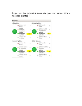 Éstas son las actualizaciones de que nos hacen falta a
nuestros clientes :
 
